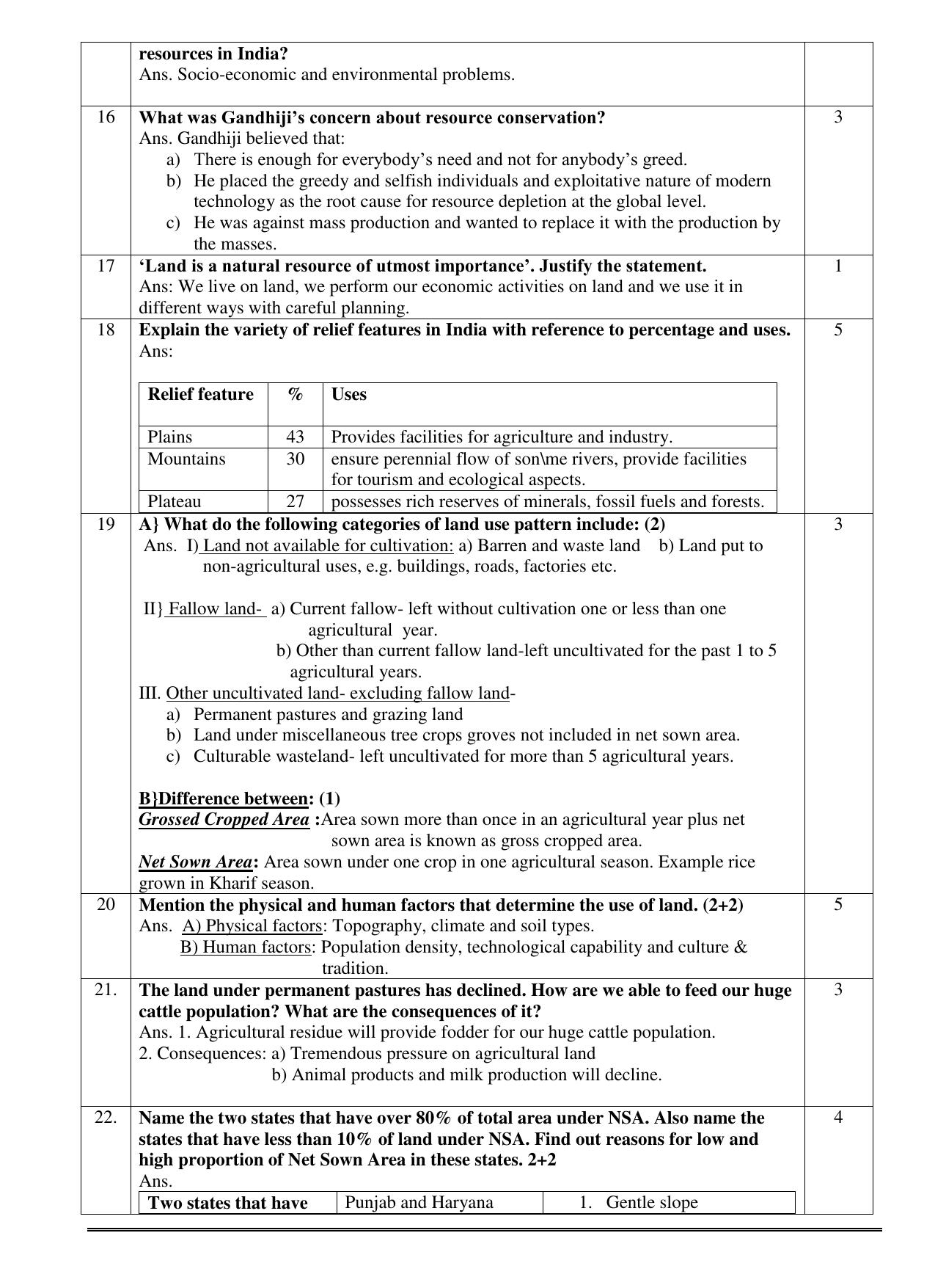 CBSE Worksheets for Class 10 Social Science Resources and Development Assignment - Page 3