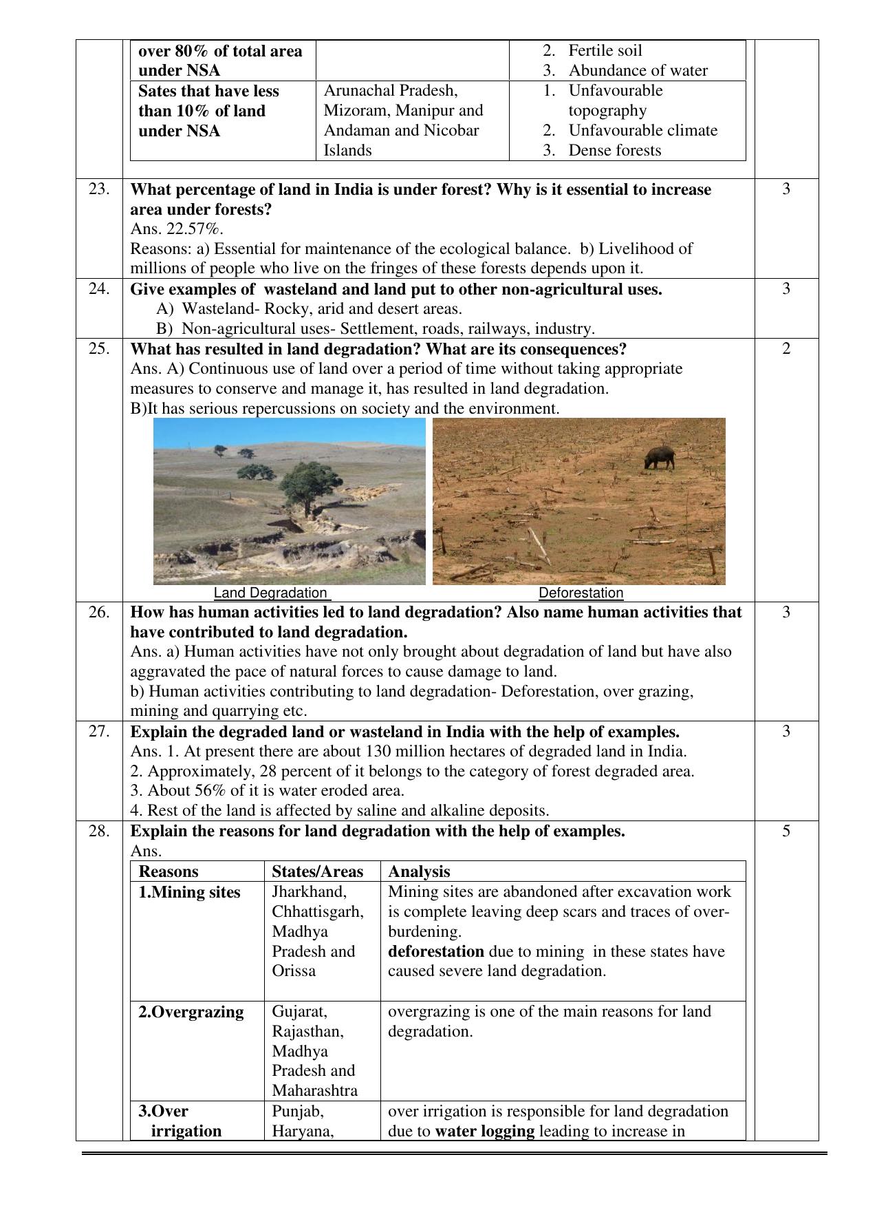 CBSE Worksheets for Class 10 Social Science Resources and Development Assignment - Page 4