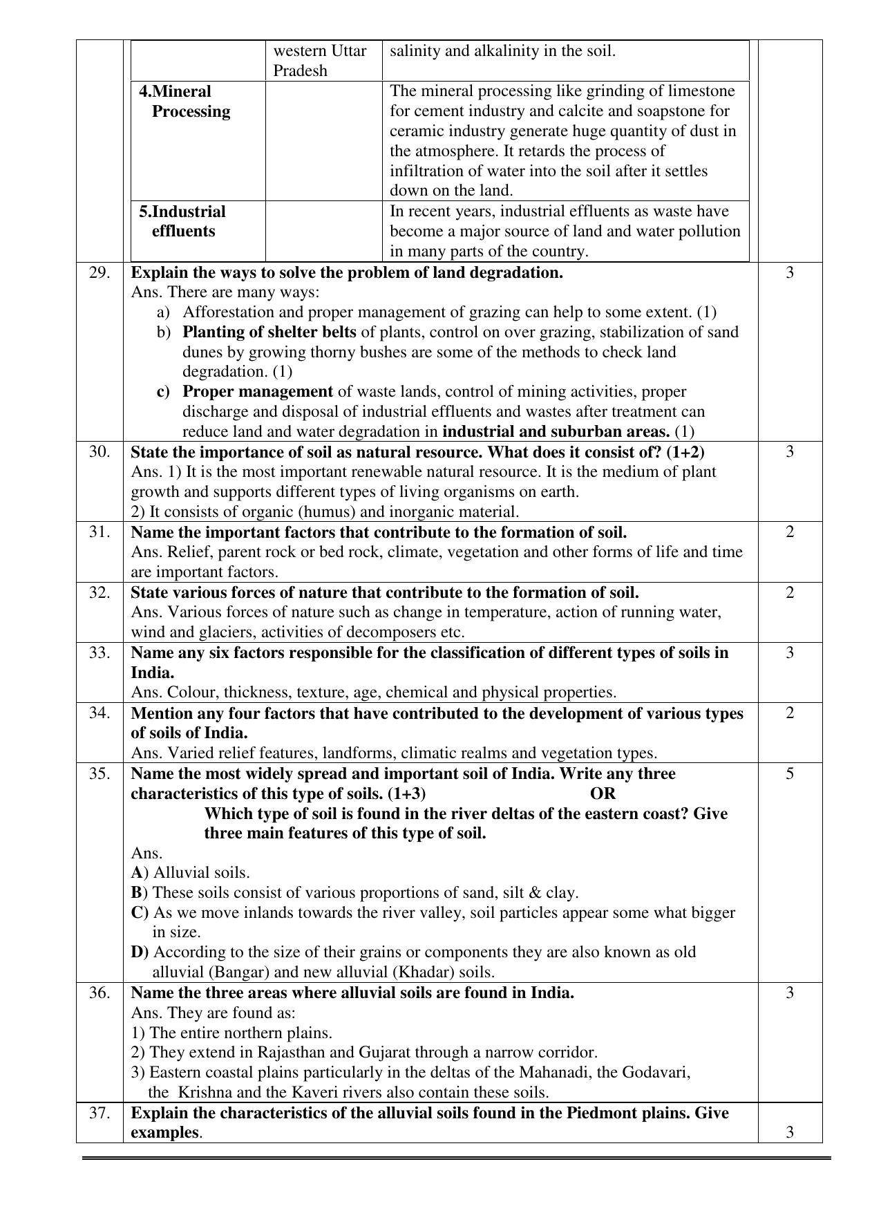 CBSE Worksheets for Class 10 Social Science Resources and Development Assignment - Page 5