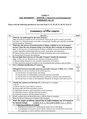 CBSE Worksheets for Class 10 Social Science Resources and Development Assignment
