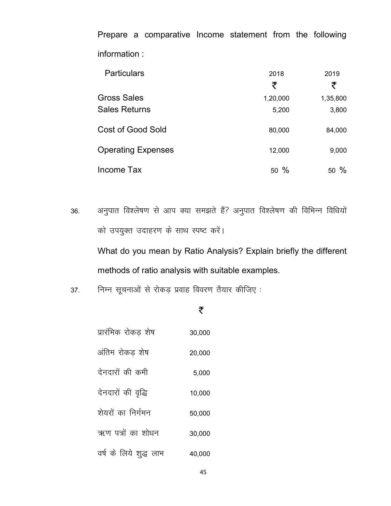Bihar Board Class 12th Model Paper 2022 - Accountancy (OPT.) - Page 45