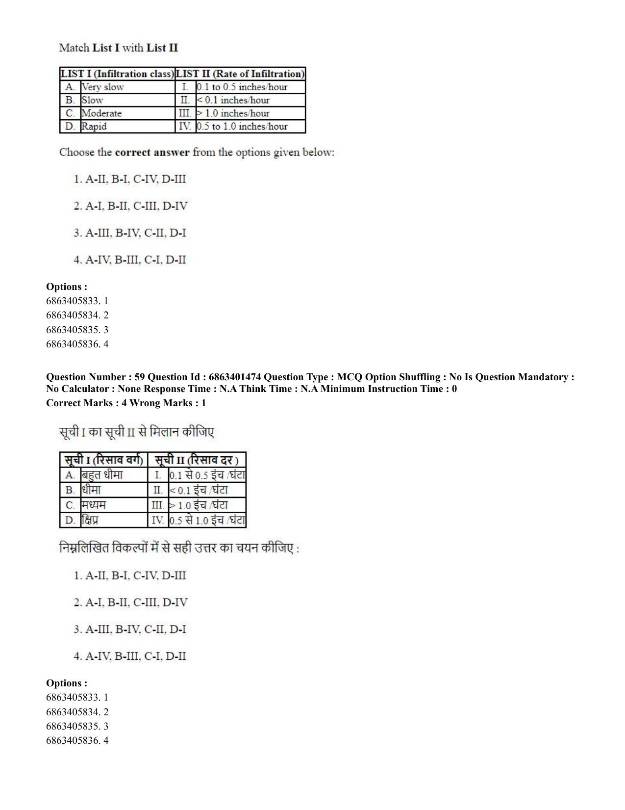 CUET PG 2023: MTQP11 – Water Engineering and Management (Eng.)-Shift 2 (05-06-2023) Question Paper - Page 61