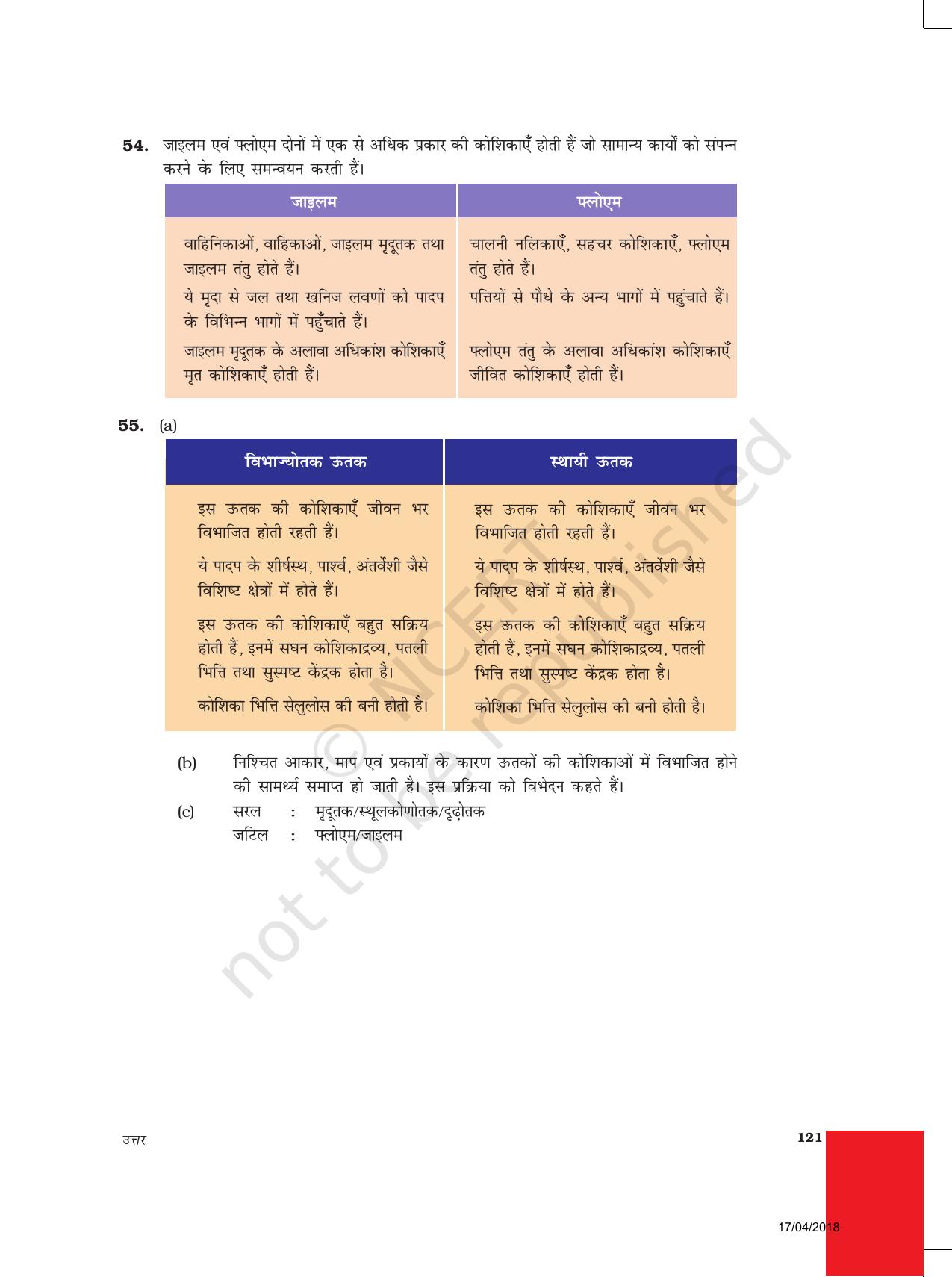 NCERT Exemplar Class 9: विज्ञान उत्तरमाला - Page 31