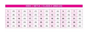 SOF ISSO Class 3 Set A 2023-24 Answer Key