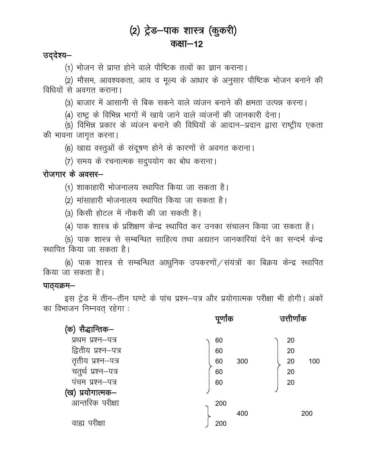 UP Board Class 12- Trade Subjects Syllabus Trade – 2 Cookery - Page 1