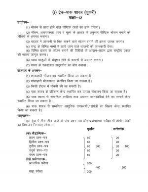 UP Board Class 12- Trade Subjects Syllabus Trade – 2 Cookery