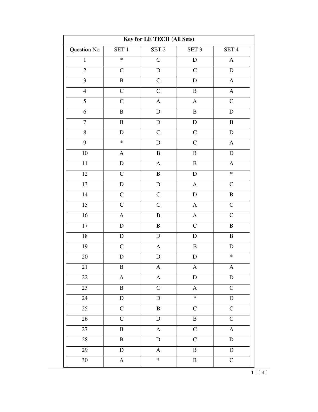 OJEE 2013 LE Tech Answer Key - Page 1