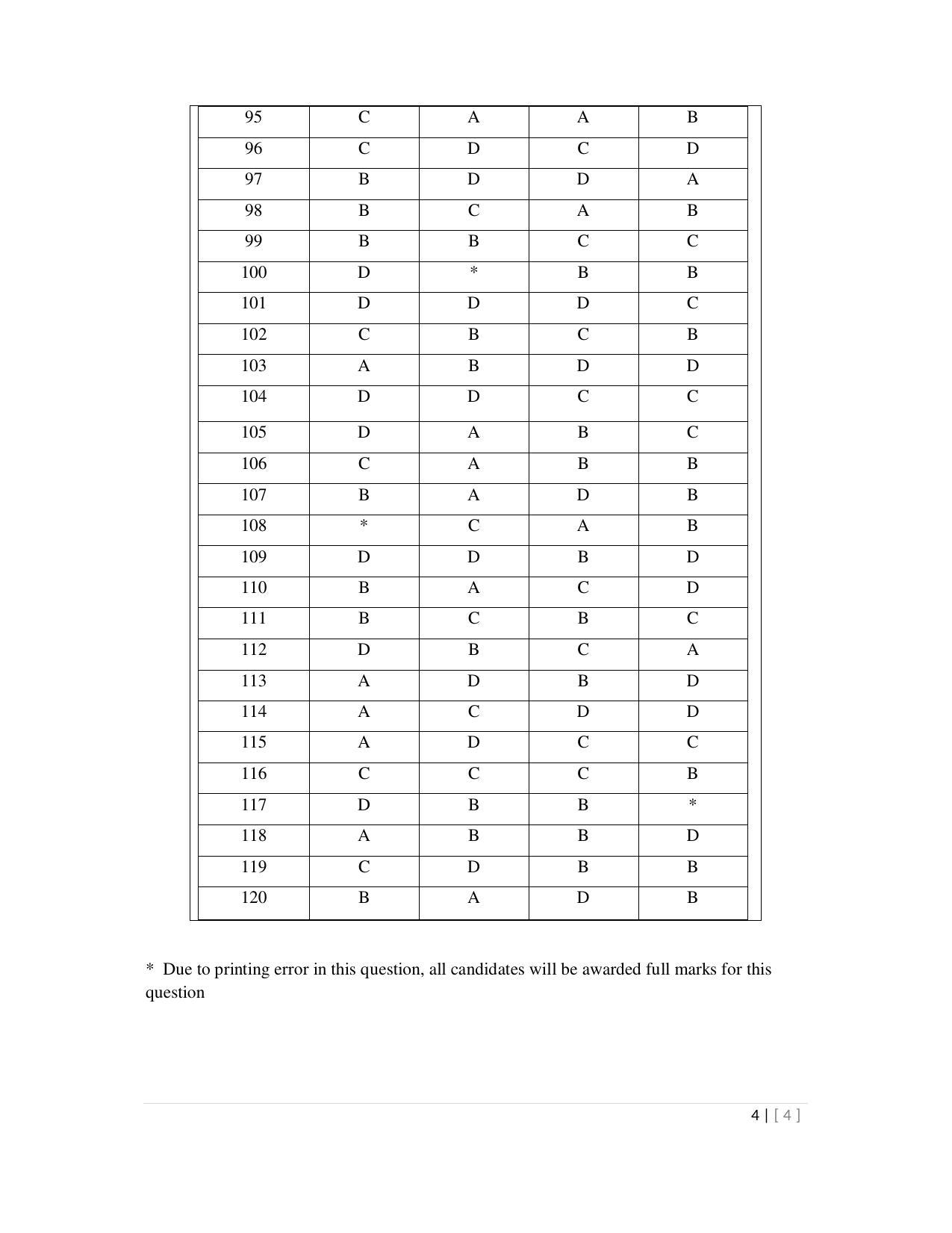 OJEE 2013 LE Tech Answer Key - Page 4