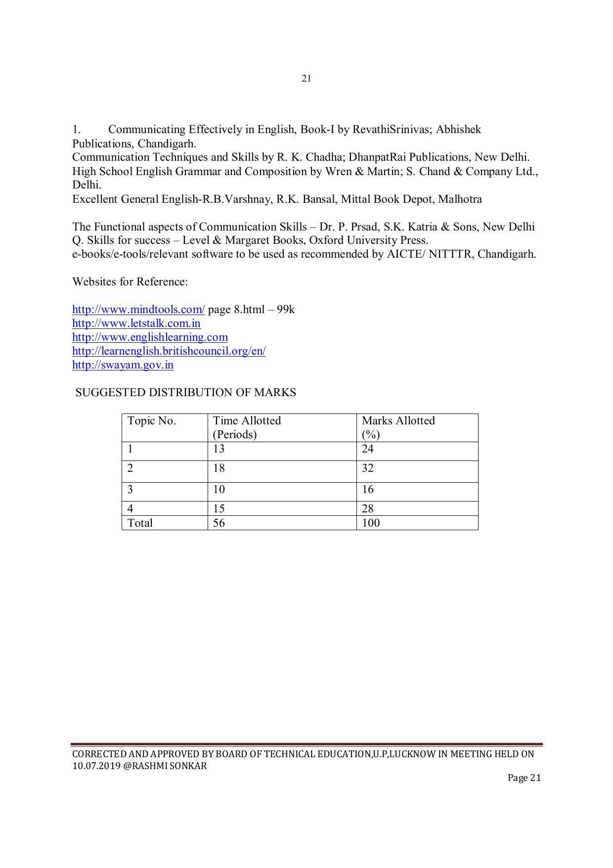 EFFECTIVE FROM JULY 2019-20 - SIX SEMESTER DIPLOMA COURSE IN INSTRUMENTATION AND CONTROL ENGINEERING - Page 23