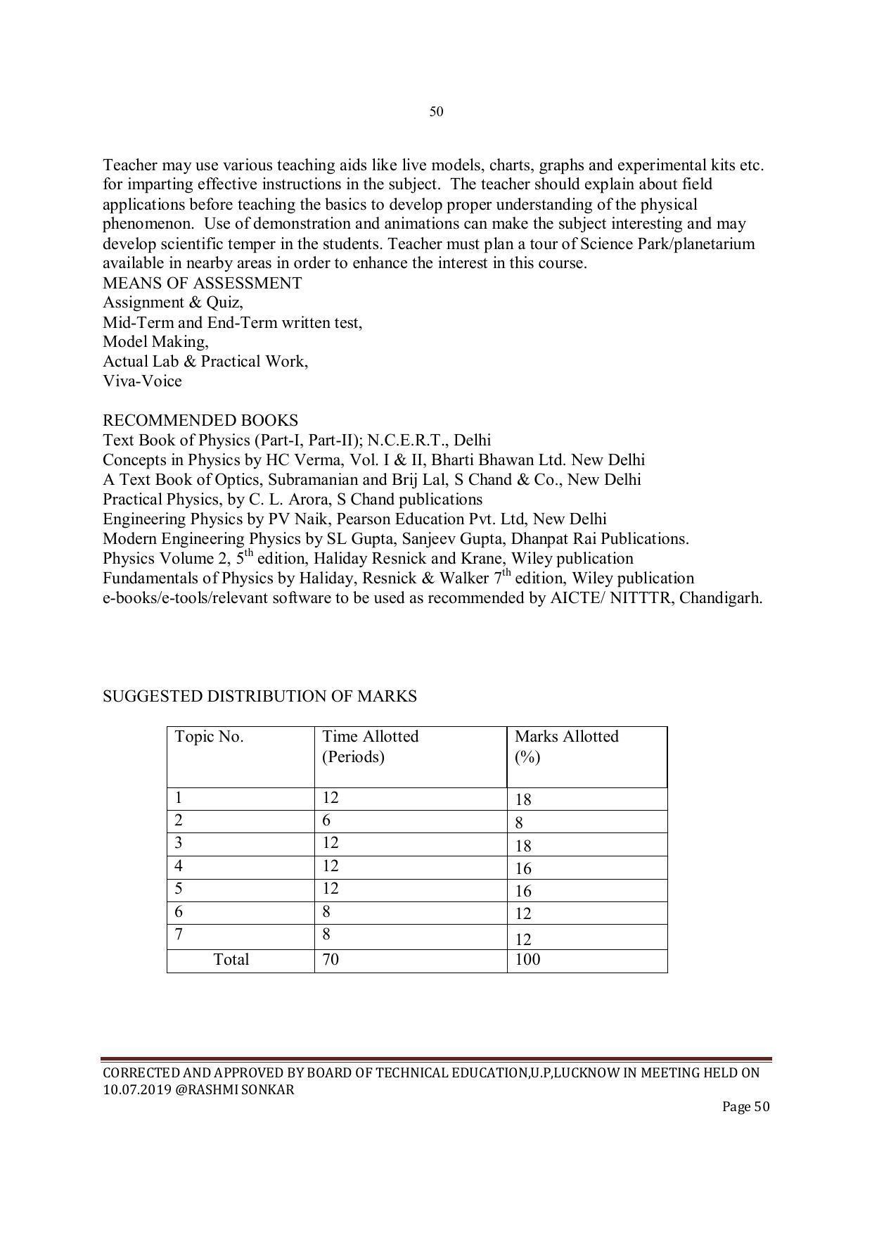 EFFECTIVE FROM JULY 2019-20 - SIX SEMESTER DIPLOMA COURSE IN INSTRUMENTATION AND CONTROL ENGINEERING - Page 52