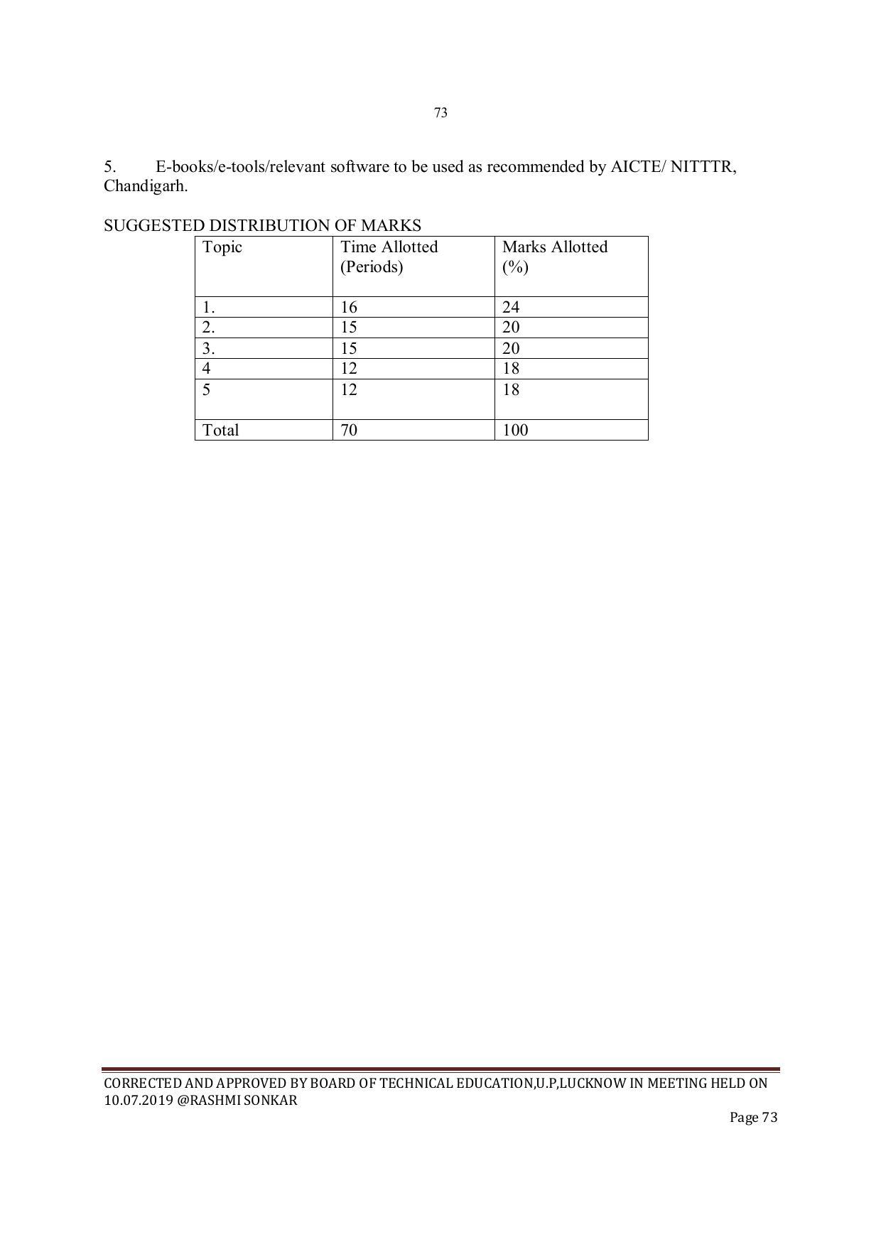 EFFECTIVE FROM JULY 2019-20 - SIX SEMESTER DIPLOMA COURSE IN INSTRUMENTATION AND CONTROL ENGINEERING - Page 75
