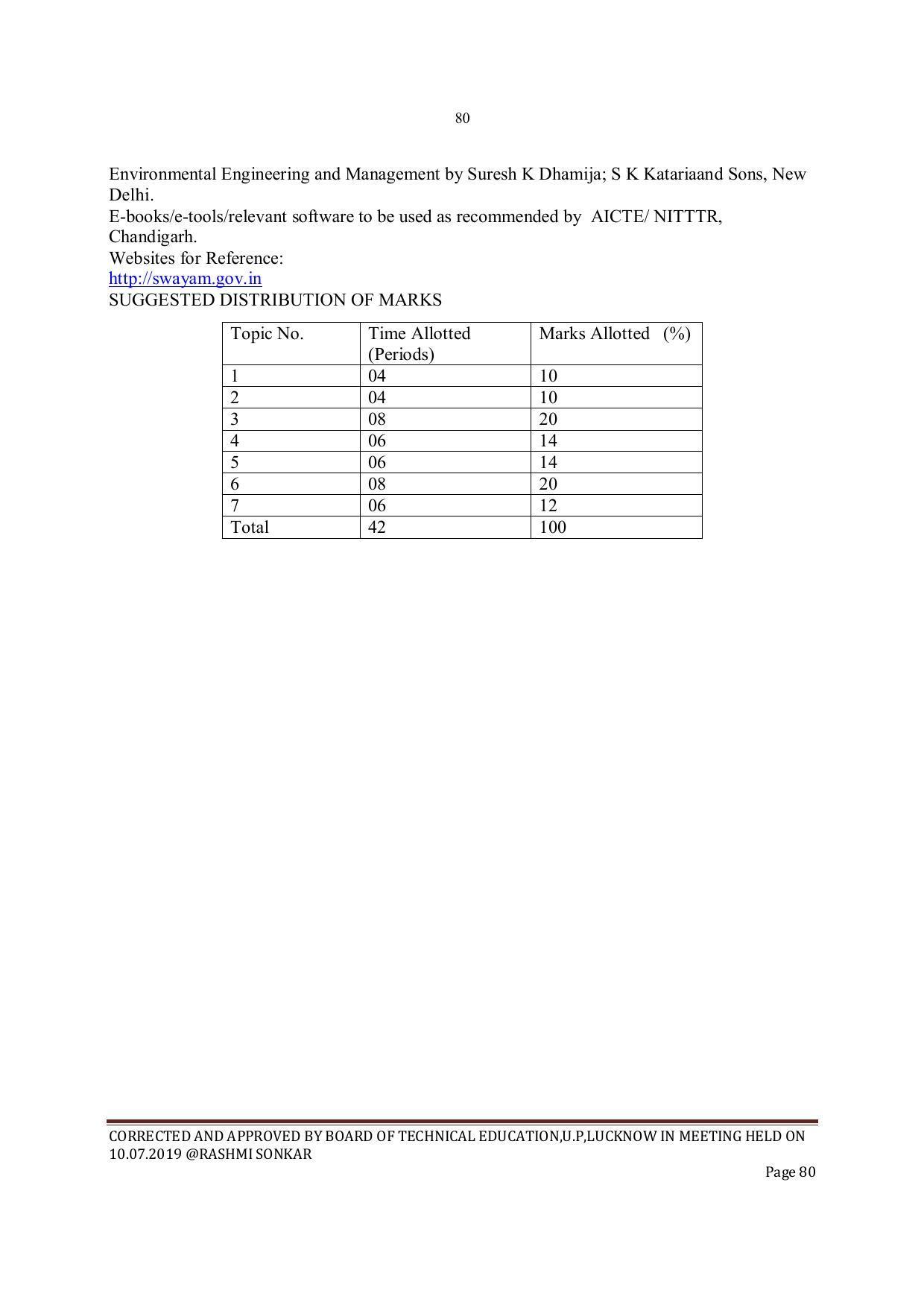 EFFECTIVE FROM JULY 2019-20 - SIX SEMESTER DIPLOMA COURSE IN INSTRUMENTATION AND CONTROL ENGINEERING - Page 82