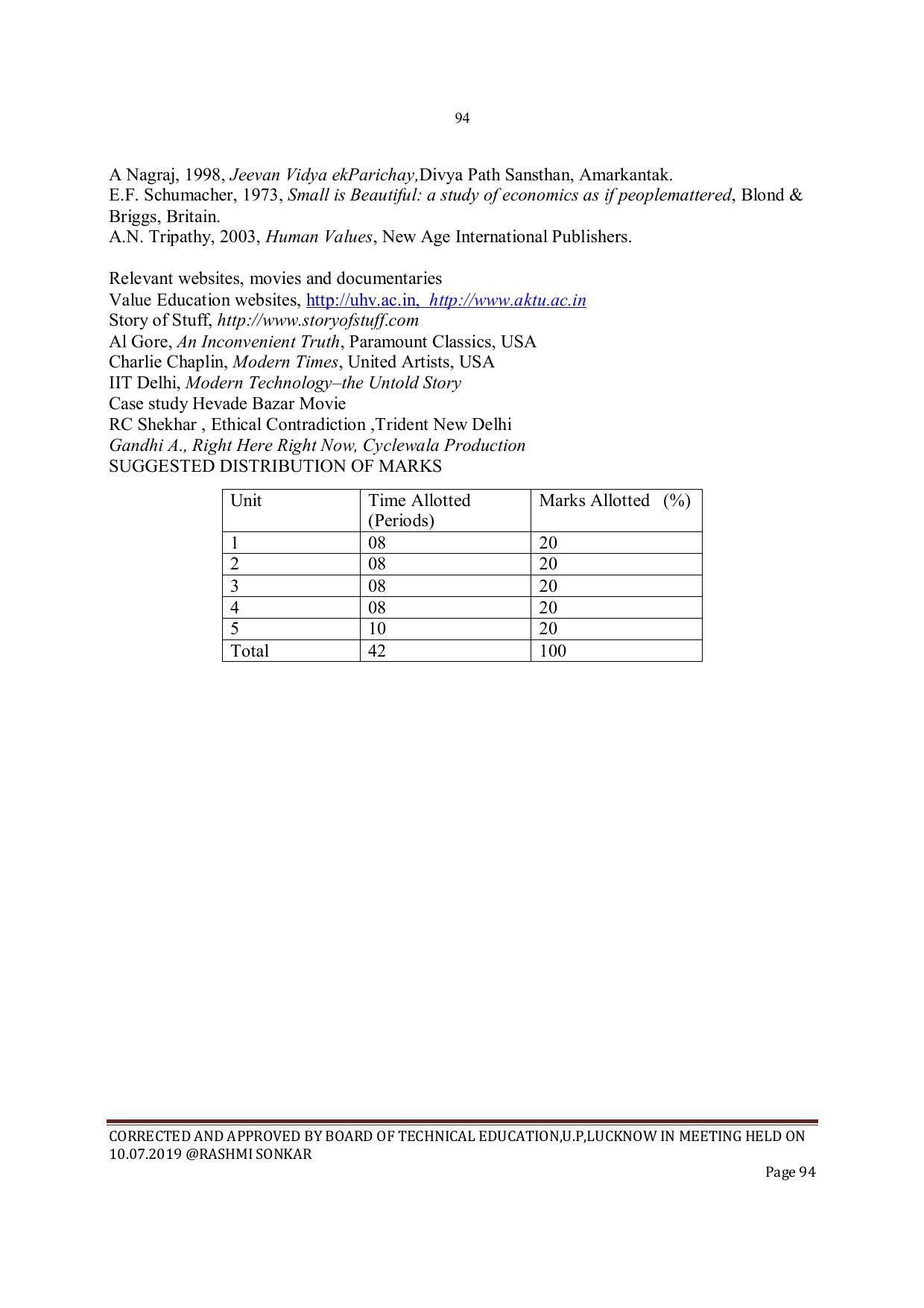 EFFECTIVE FROM JULY 2019-20 - SIX SEMESTER DIPLOMA COURSE IN INSTRUMENTATION AND CONTROL ENGINEERING - Page 96