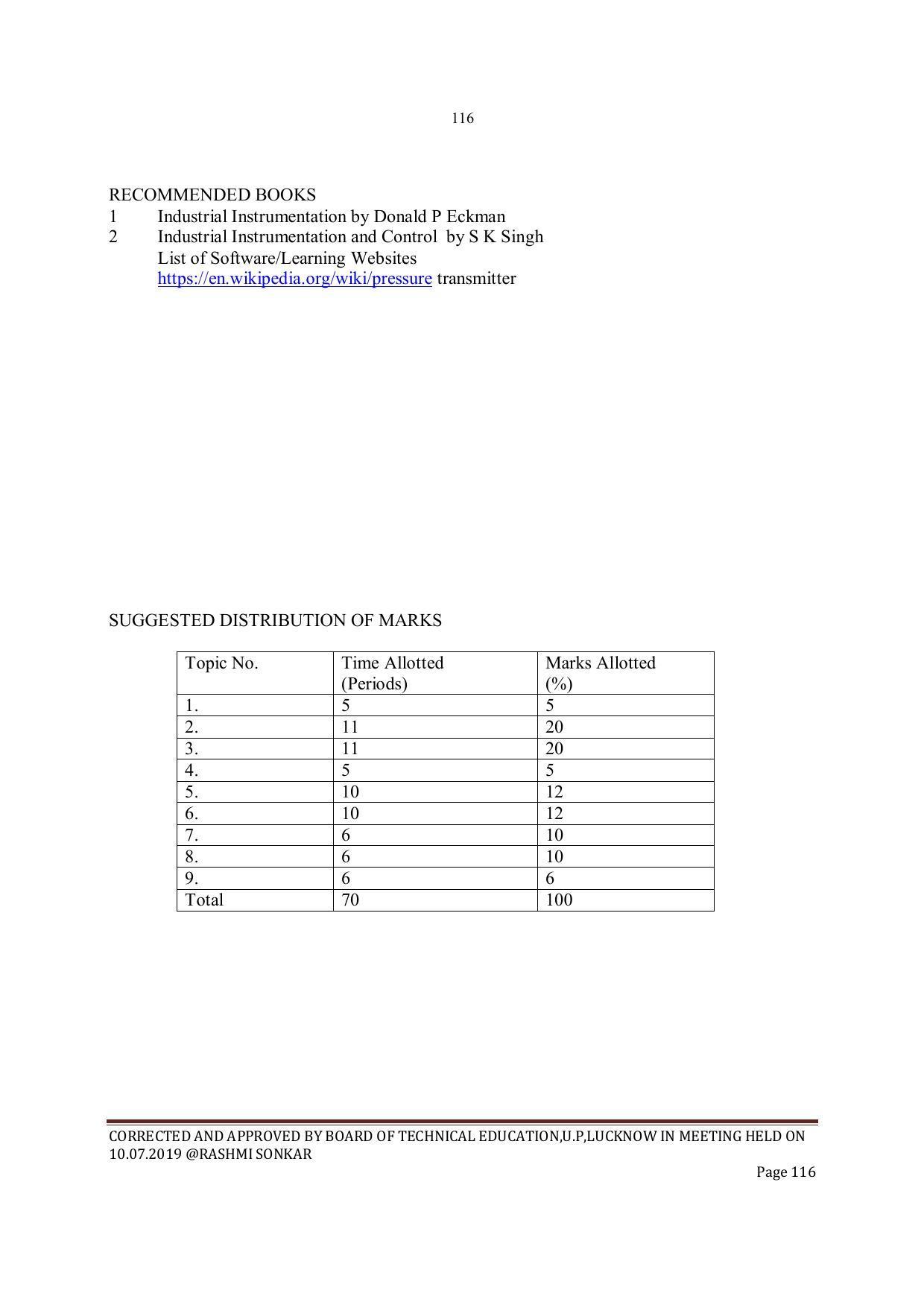 EFFECTIVE FROM JULY 2019-20 - SIX SEMESTER DIPLOMA COURSE IN INSTRUMENTATION AND CONTROL ENGINEERING - Page 118