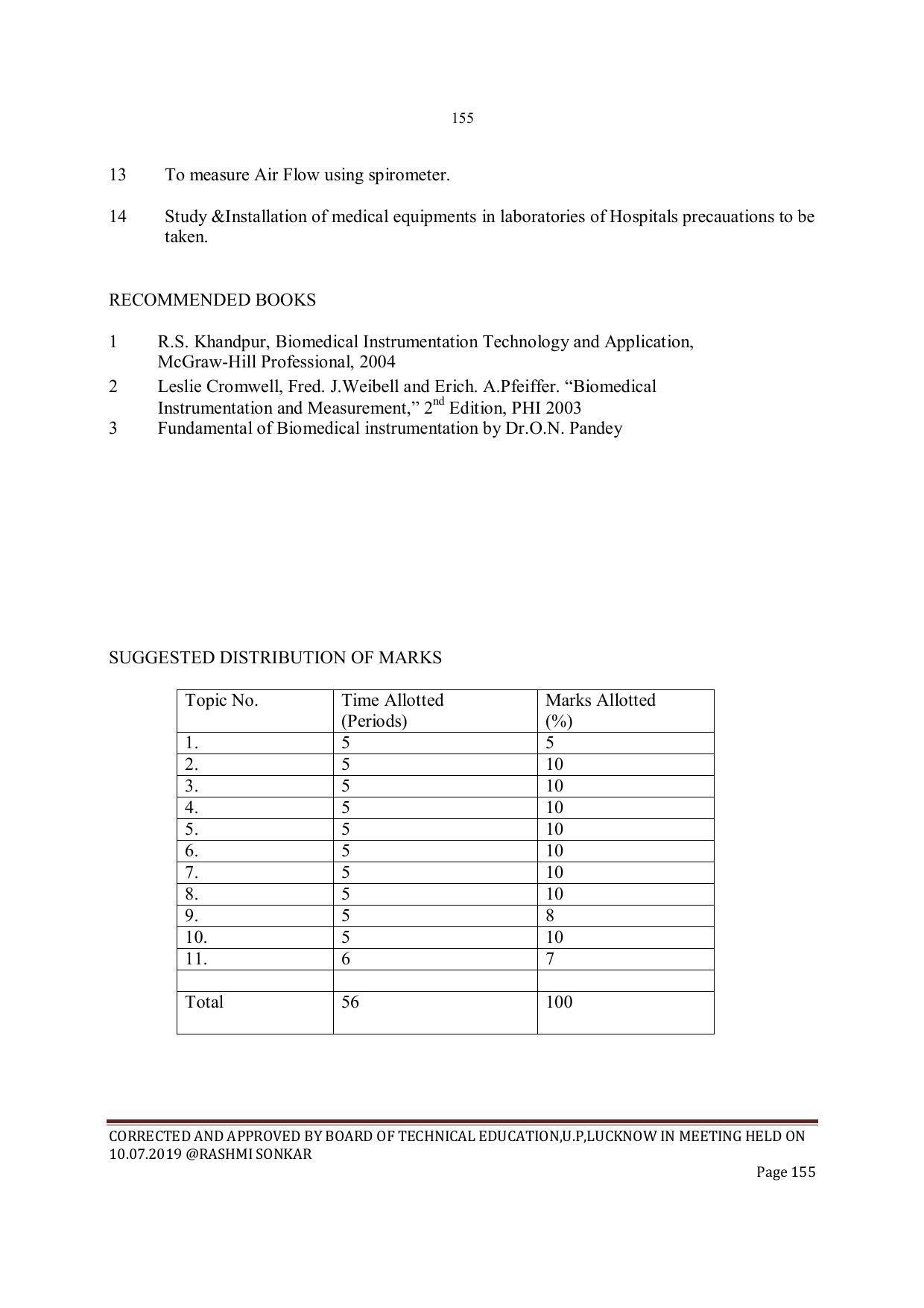 EFFECTIVE FROM JULY 2019-20 - SIX SEMESTER DIPLOMA COURSE IN INSTRUMENTATION AND CONTROL ENGINEERING - Page 157