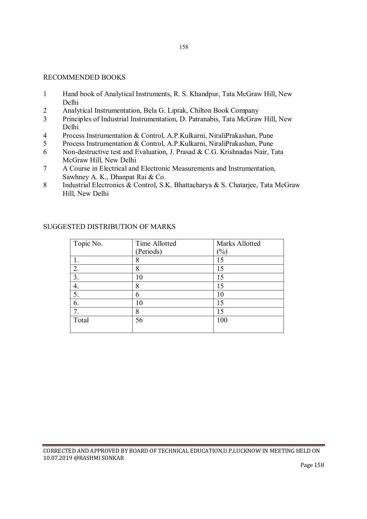 EFFECTIVE FROM JULY 2019-20 - SIX SEMESTER DIPLOMA COURSE IN INSTRUMENTATION AND CONTROL ENGINEERING - Page 160