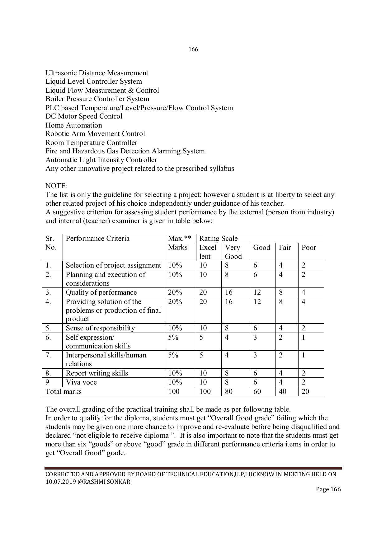 EFFECTIVE FROM JULY 2019-20 - SIX SEMESTER DIPLOMA COURSE IN INSTRUMENTATION AND CONTROL ENGINEERING - Page 168