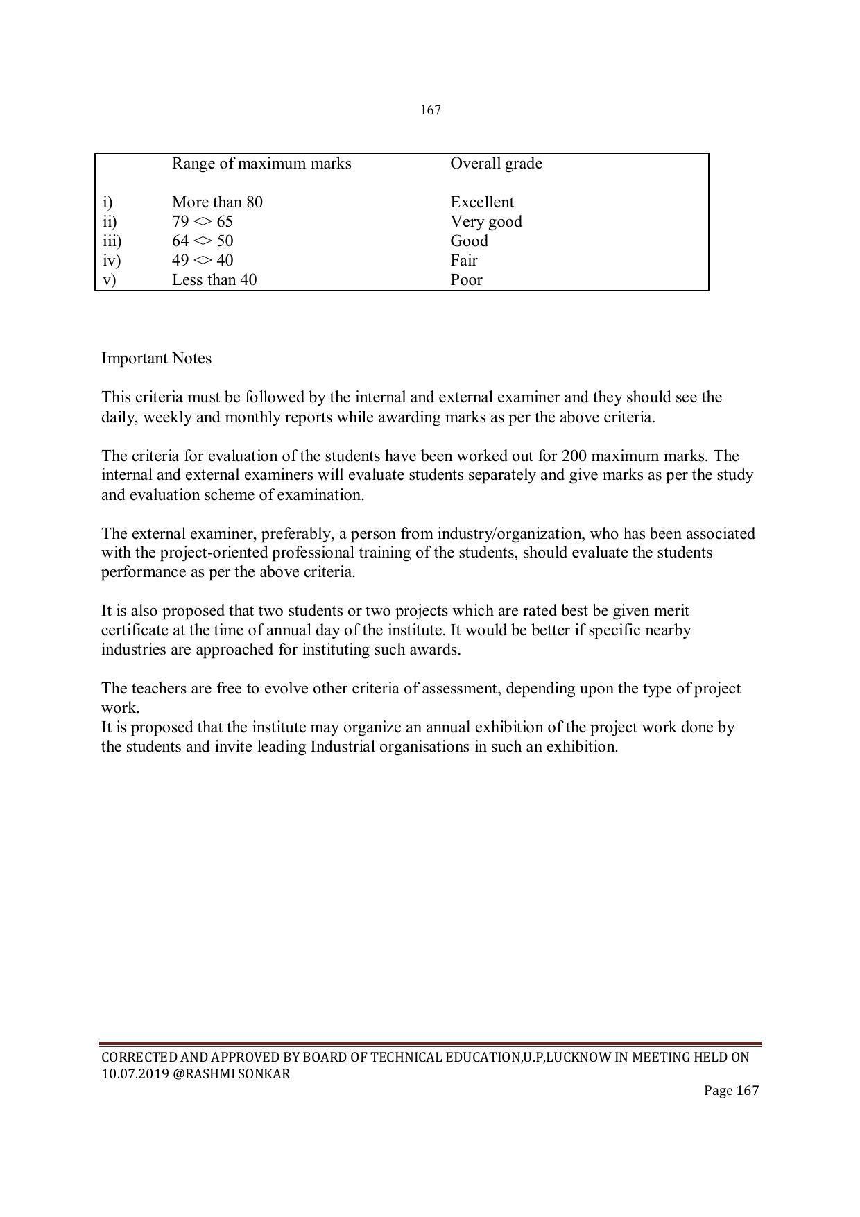 EFFECTIVE FROM JULY 2019-20 - SIX SEMESTER DIPLOMA COURSE IN INSTRUMENTATION AND CONTROL ENGINEERING - Page 169
