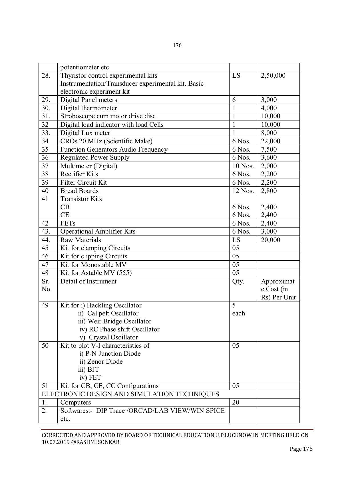 EFFECTIVE FROM JULY 2019-20 - SIX SEMESTER DIPLOMA COURSE IN INSTRUMENTATION AND CONTROL ENGINEERING - Page 178