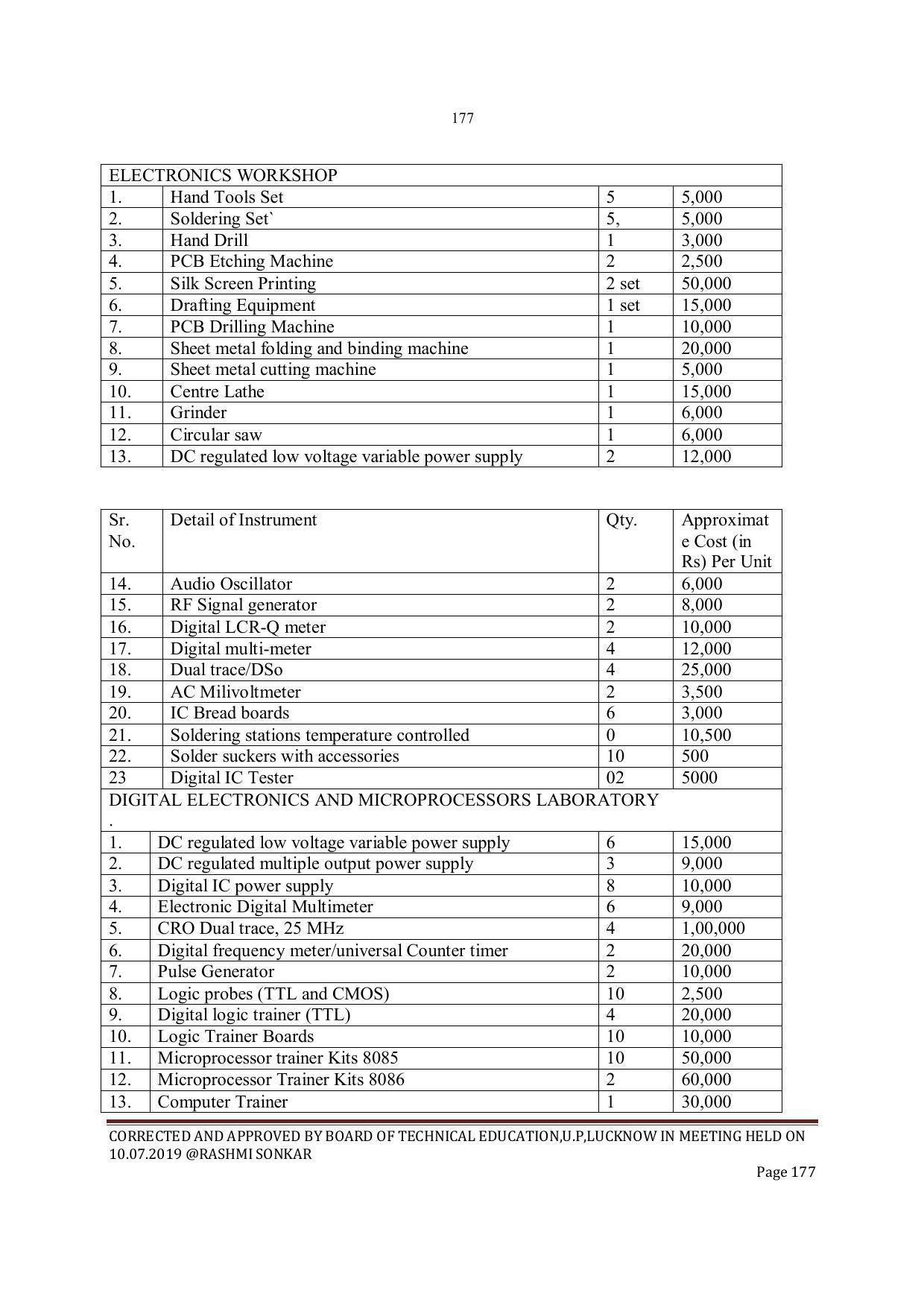 EFFECTIVE FROM JULY 2019-20 - SIX SEMESTER DIPLOMA COURSE IN INSTRUMENTATION AND CONTROL ENGINEERING - Page 179