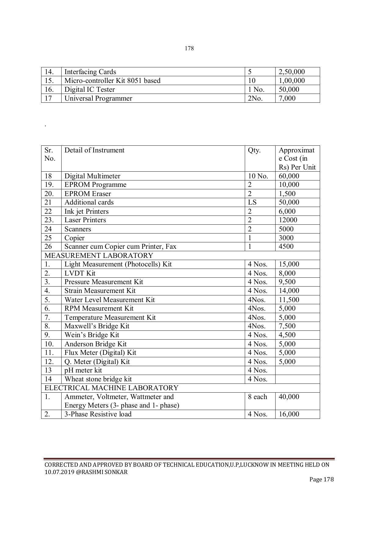 EFFECTIVE FROM JULY 2019-20 - SIX SEMESTER DIPLOMA COURSE IN INSTRUMENTATION AND CONTROL ENGINEERING - Page 180