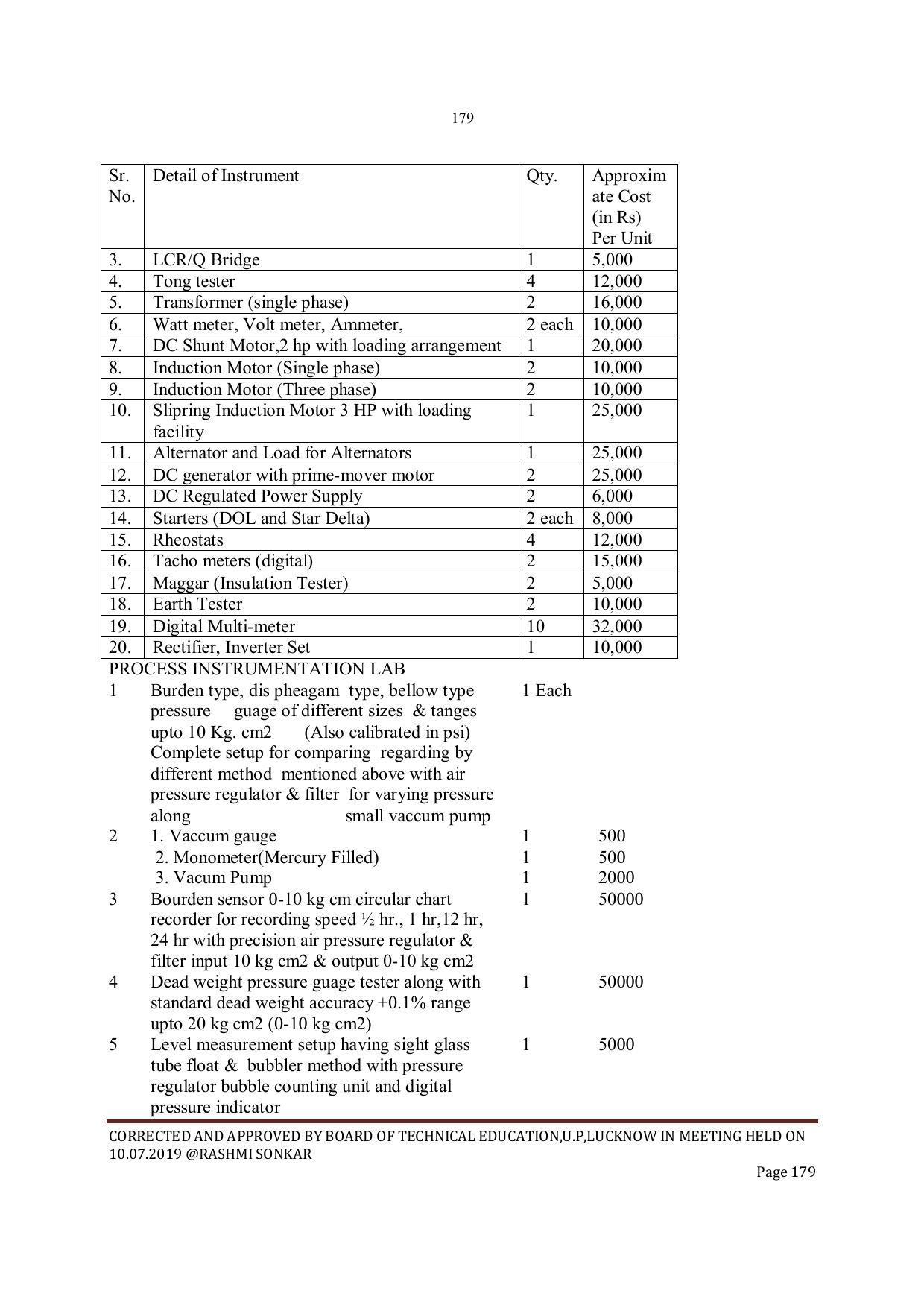 EFFECTIVE FROM JULY 2019-20 - SIX SEMESTER DIPLOMA COURSE IN INSTRUMENTATION AND CONTROL ENGINEERING - Page 181