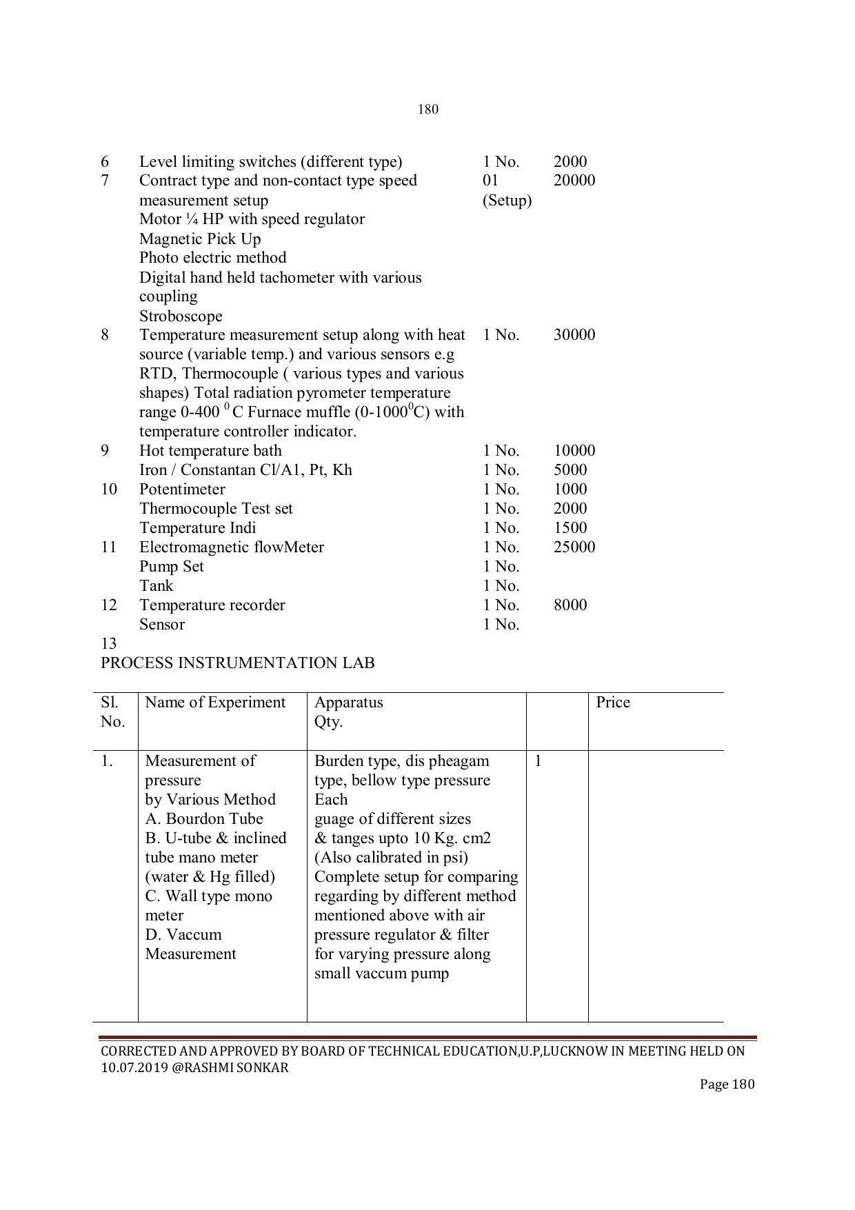 EFFECTIVE FROM JULY 2019-20 - SIX SEMESTER DIPLOMA COURSE IN INSTRUMENTATION AND CONTROL ENGINEERING - Page 182