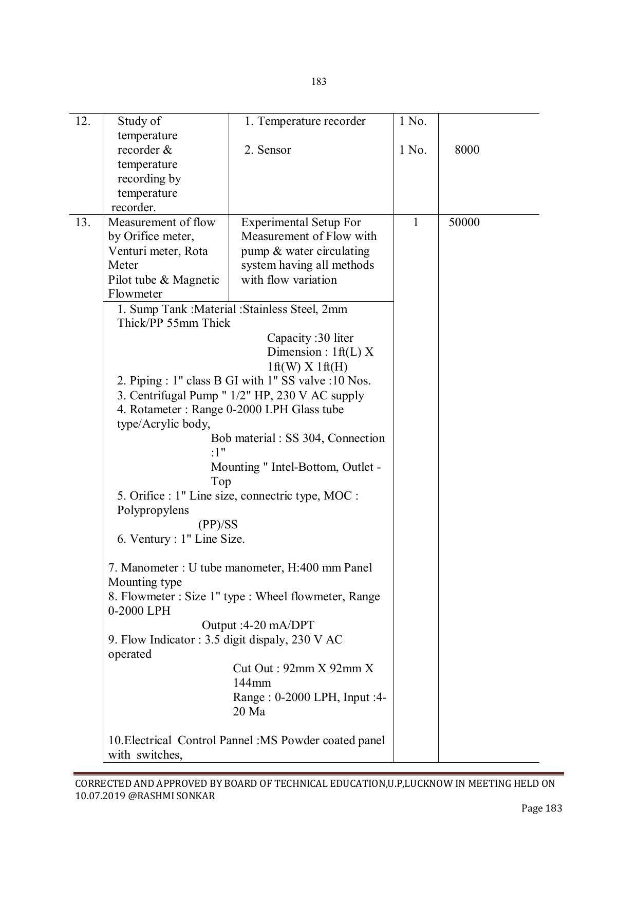EFFECTIVE FROM JULY 2019-20 - SIX SEMESTER DIPLOMA COURSE IN INSTRUMENTATION AND CONTROL ENGINEERING - Page 185