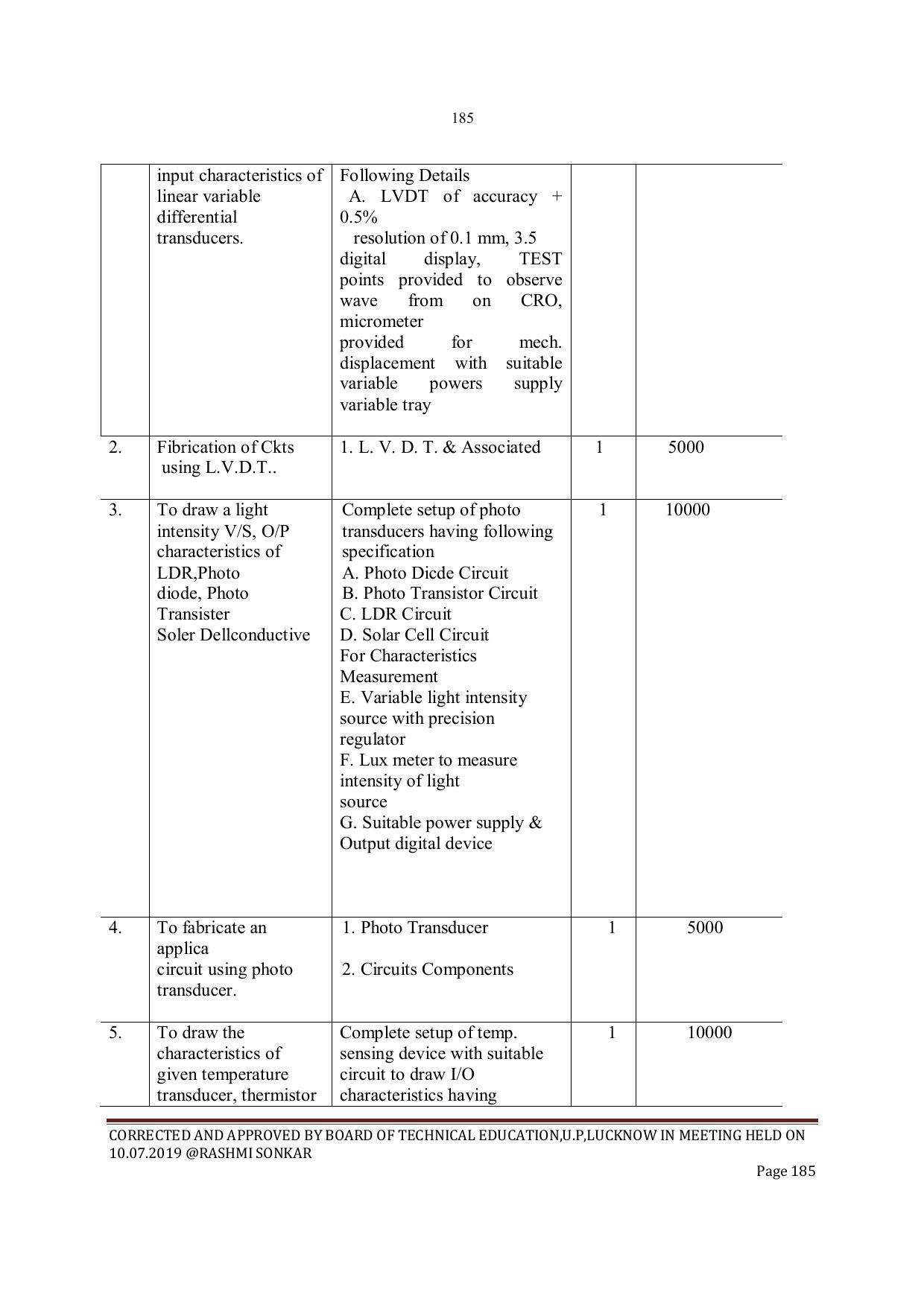 EFFECTIVE FROM JULY 2019-20 - SIX SEMESTER DIPLOMA COURSE IN INSTRUMENTATION AND CONTROL ENGINEERING - Page 187