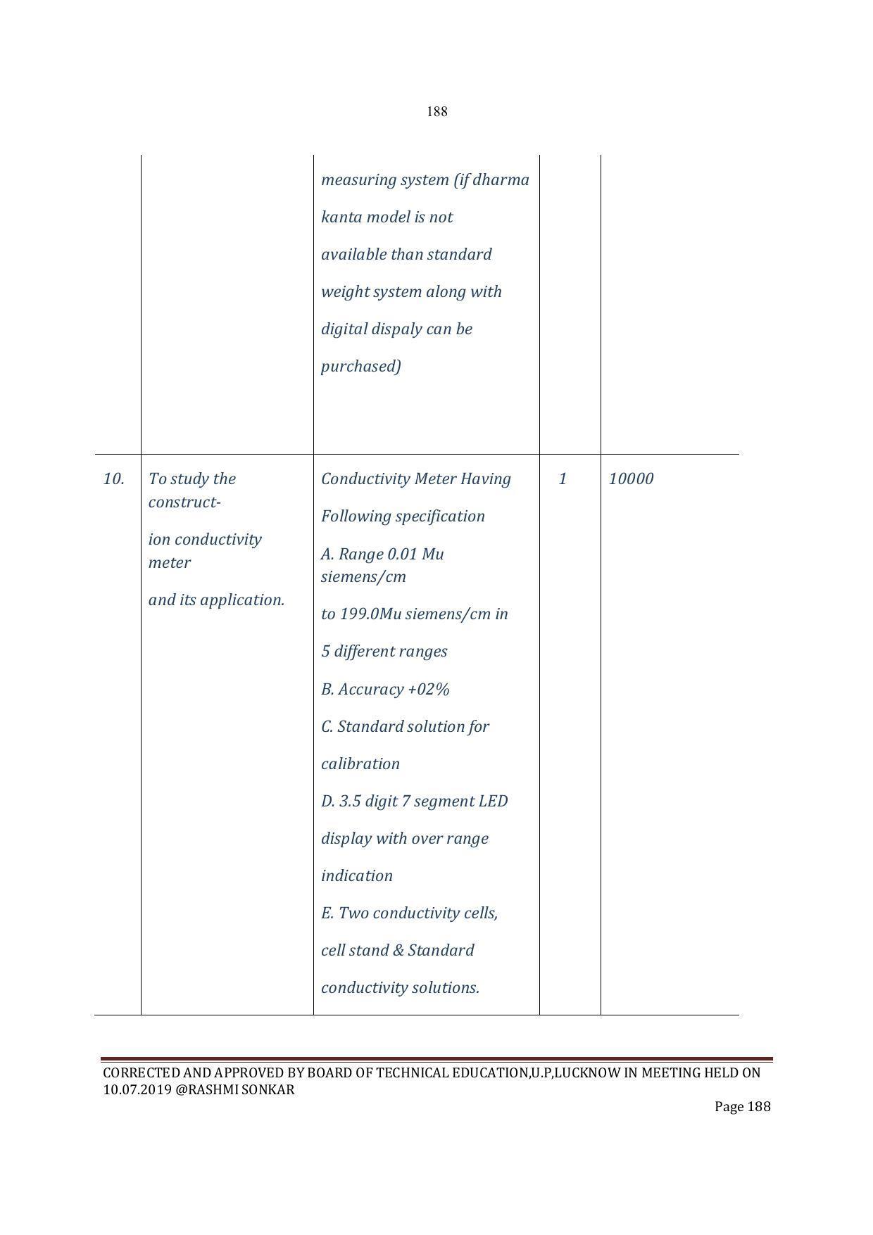 EFFECTIVE FROM JULY 2019-20 - SIX SEMESTER DIPLOMA COURSE IN INSTRUMENTATION AND CONTROL ENGINEERING - Page 190
