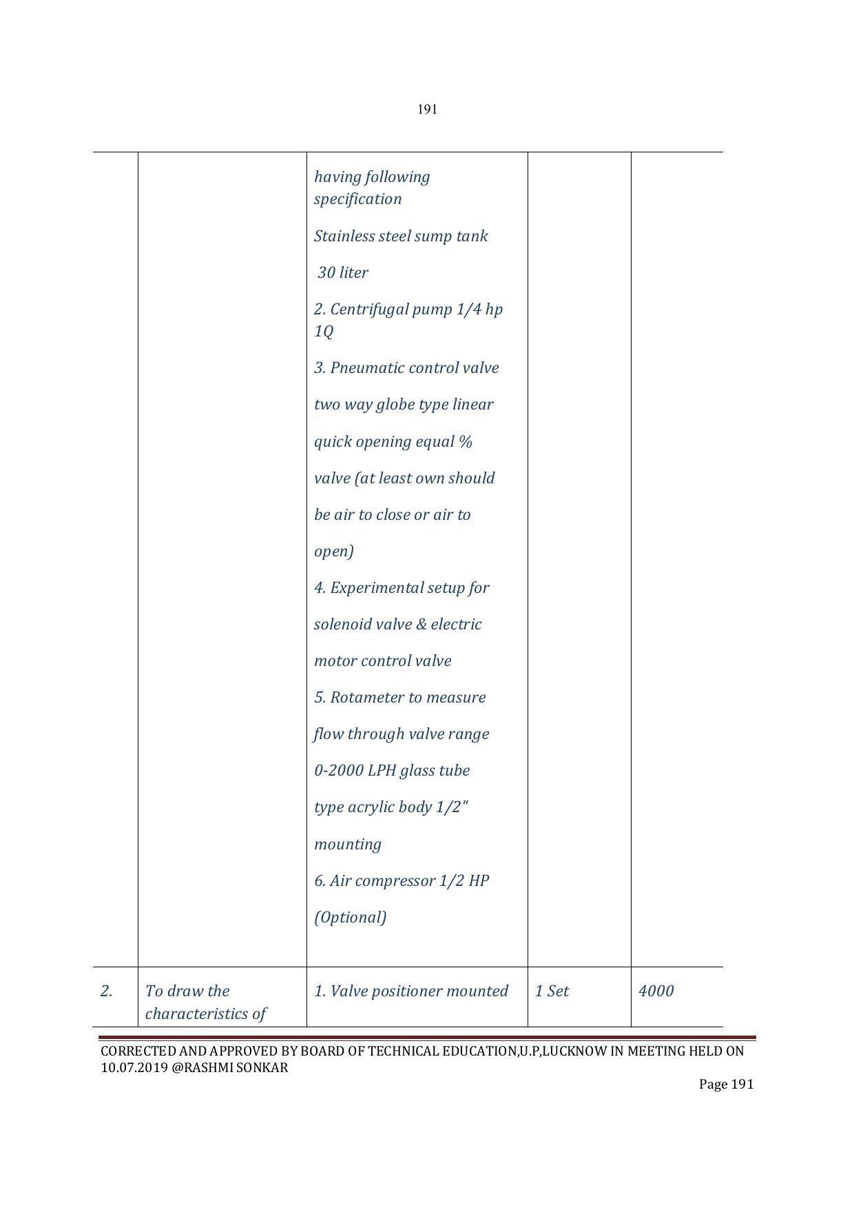 EFFECTIVE FROM JULY 2019-20 - SIX SEMESTER DIPLOMA COURSE IN INSTRUMENTATION AND CONTROL ENGINEERING - Page 193