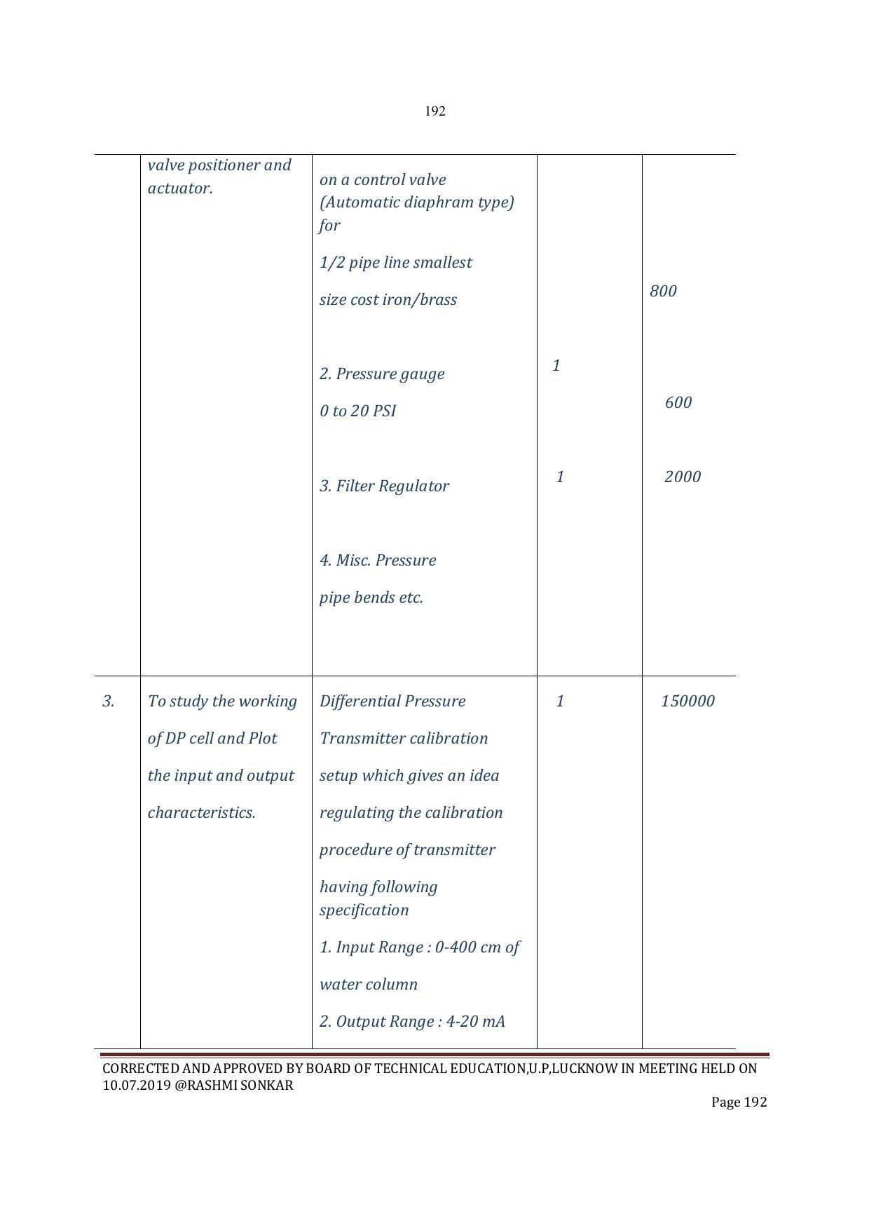 EFFECTIVE FROM JULY 2019-20 - SIX SEMESTER DIPLOMA COURSE IN INSTRUMENTATION AND CONTROL ENGINEERING - Page 194