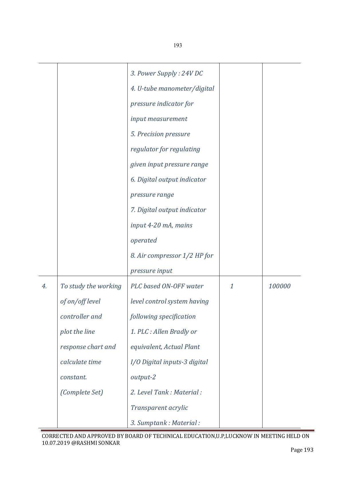 EFFECTIVE FROM JULY 2019-20 - SIX SEMESTER DIPLOMA COURSE IN INSTRUMENTATION AND CONTROL ENGINEERING - Page 195