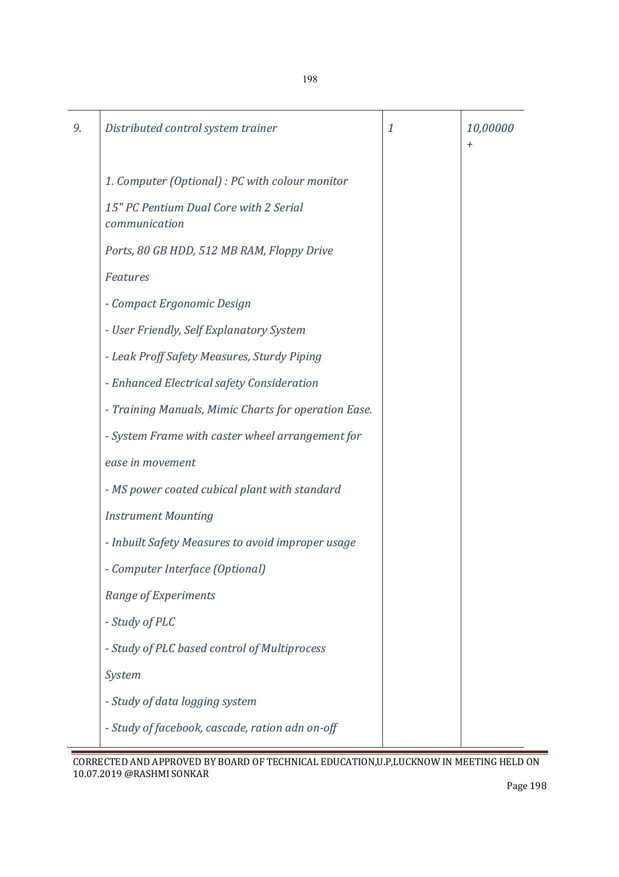 EFFECTIVE FROM JULY 2019-20 - SIX SEMESTER DIPLOMA COURSE IN INSTRUMENTATION AND CONTROL ENGINEERING - Page 200