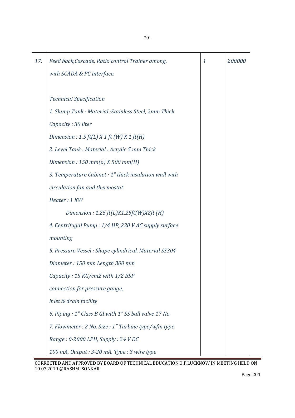 EFFECTIVE FROM JULY 2019-20 - SIX SEMESTER DIPLOMA COURSE IN INSTRUMENTATION AND CONTROL ENGINEERING - Page 203