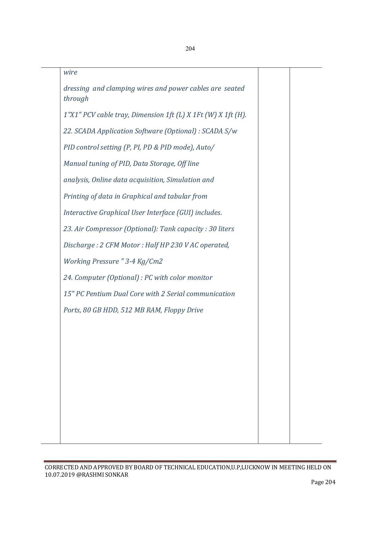 EFFECTIVE FROM JULY 2019-20 - SIX SEMESTER DIPLOMA COURSE IN INSTRUMENTATION AND CONTROL ENGINEERING - Page 206