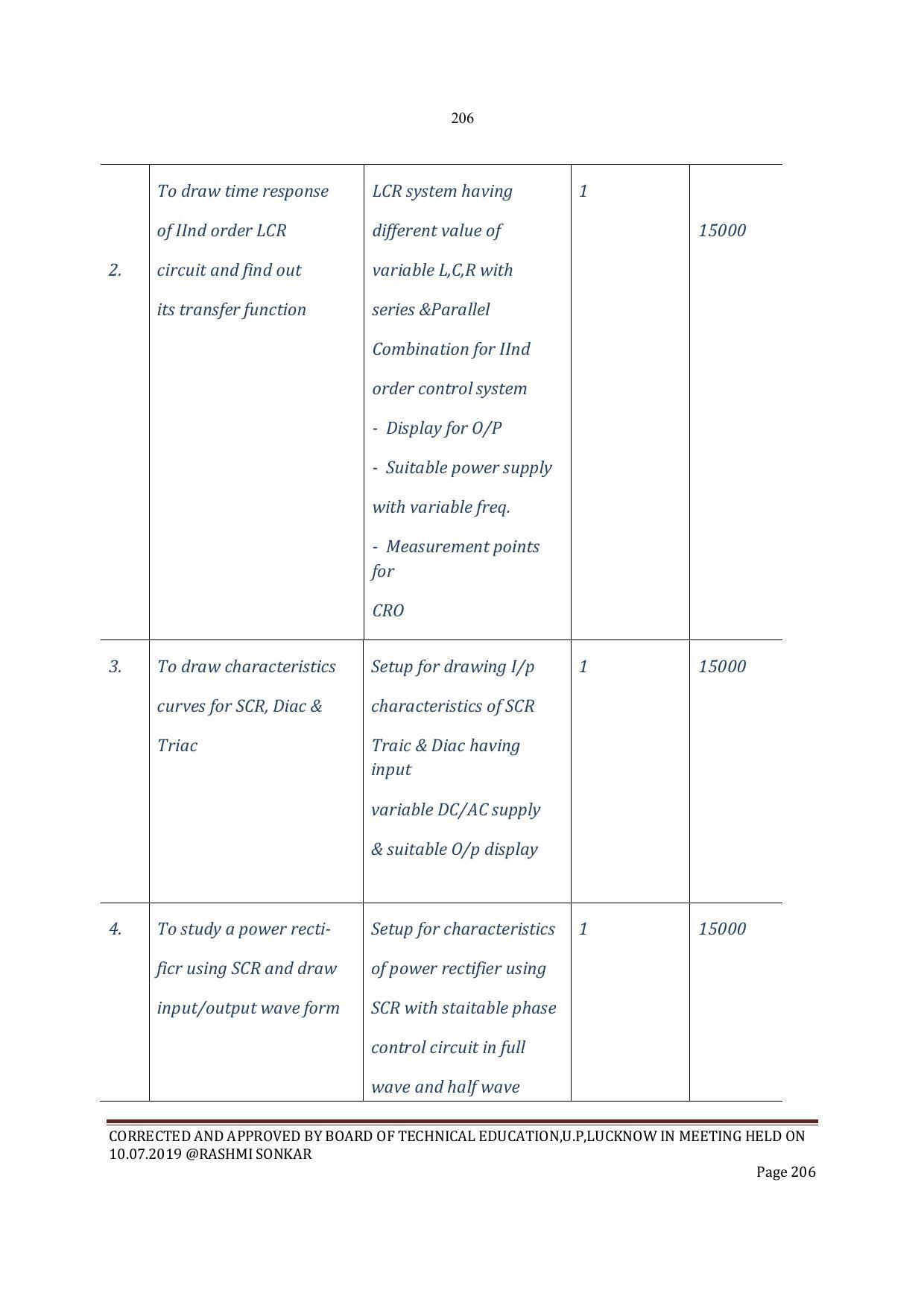 EFFECTIVE FROM JULY 2019-20 - SIX SEMESTER DIPLOMA COURSE IN INSTRUMENTATION AND CONTROL ENGINEERING - Page 208