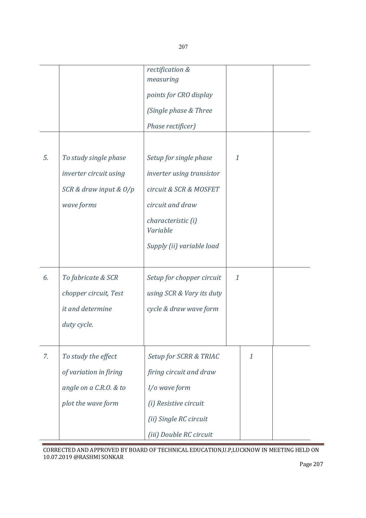 EFFECTIVE FROM JULY 2019-20 - SIX SEMESTER DIPLOMA COURSE IN INSTRUMENTATION AND CONTROL ENGINEERING - Page 209