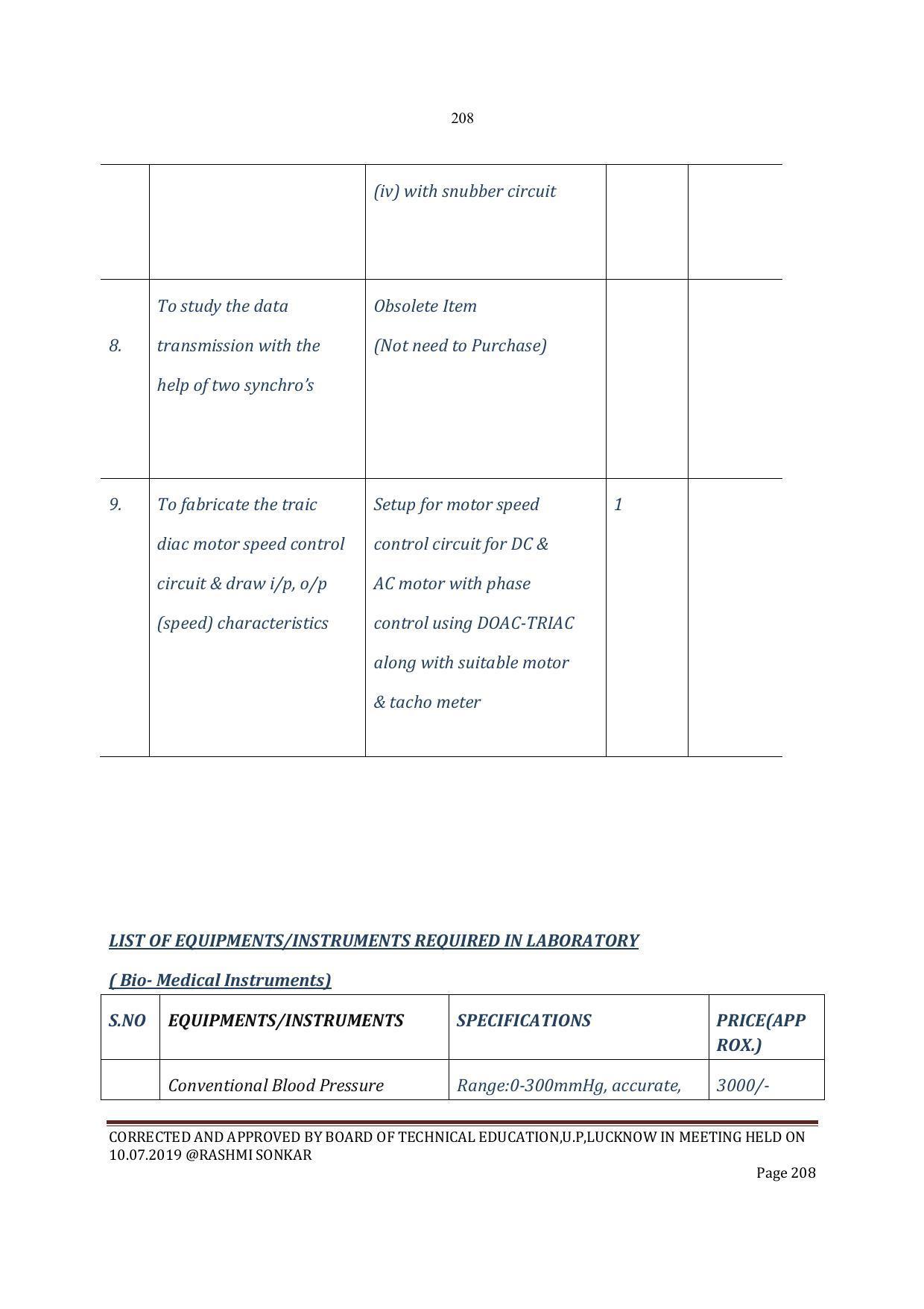 EFFECTIVE FROM JULY 2019-20 - SIX SEMESTER DIPLOMA COURSE IN INSTRUMENTATION AND CONTROL ENGINEERING - Page 210