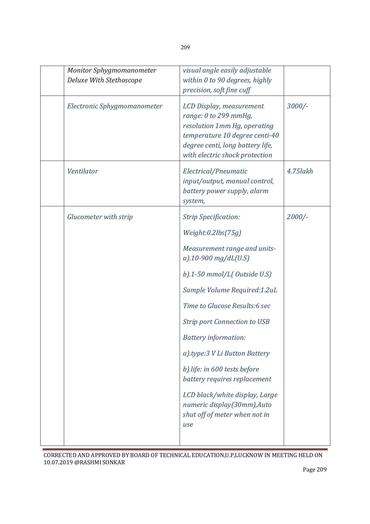 EFFECTIVE FROM JULY 2019-20 - SIX SEMESTER DIPLOMA COURSE IN INSTRUMENTATION AND CONTROL ENGINEERING - Page 211