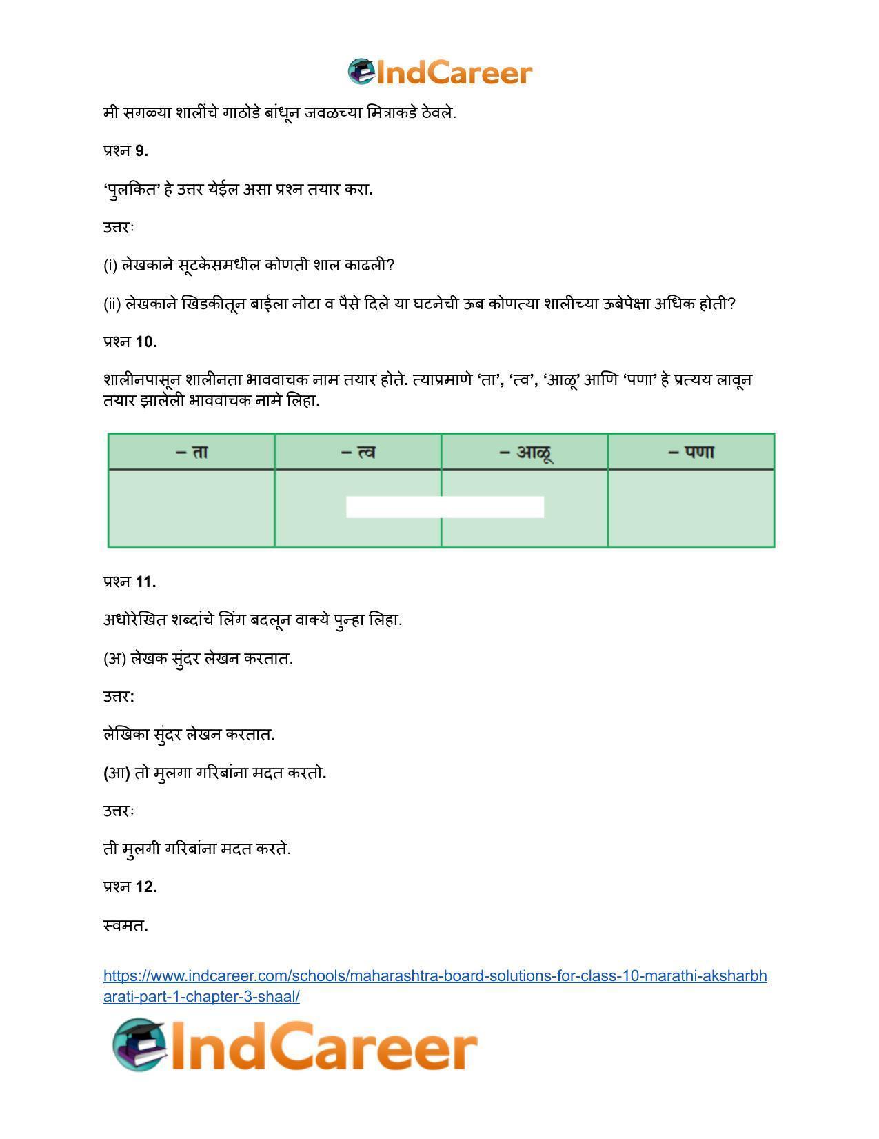 Maharashtra Board Solutions for Class 10- Marathi Aksharbharati (Part- 1): Chapter 3- शाल - Page 6
