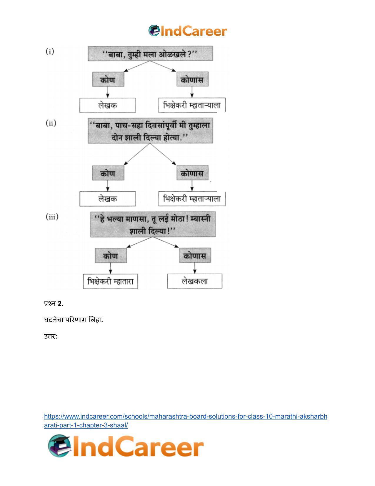 Maharashtra Board Solutions for Class 10- Marathi Aksharbharati (Part- 1): Chapter 3- शाल - Page 26