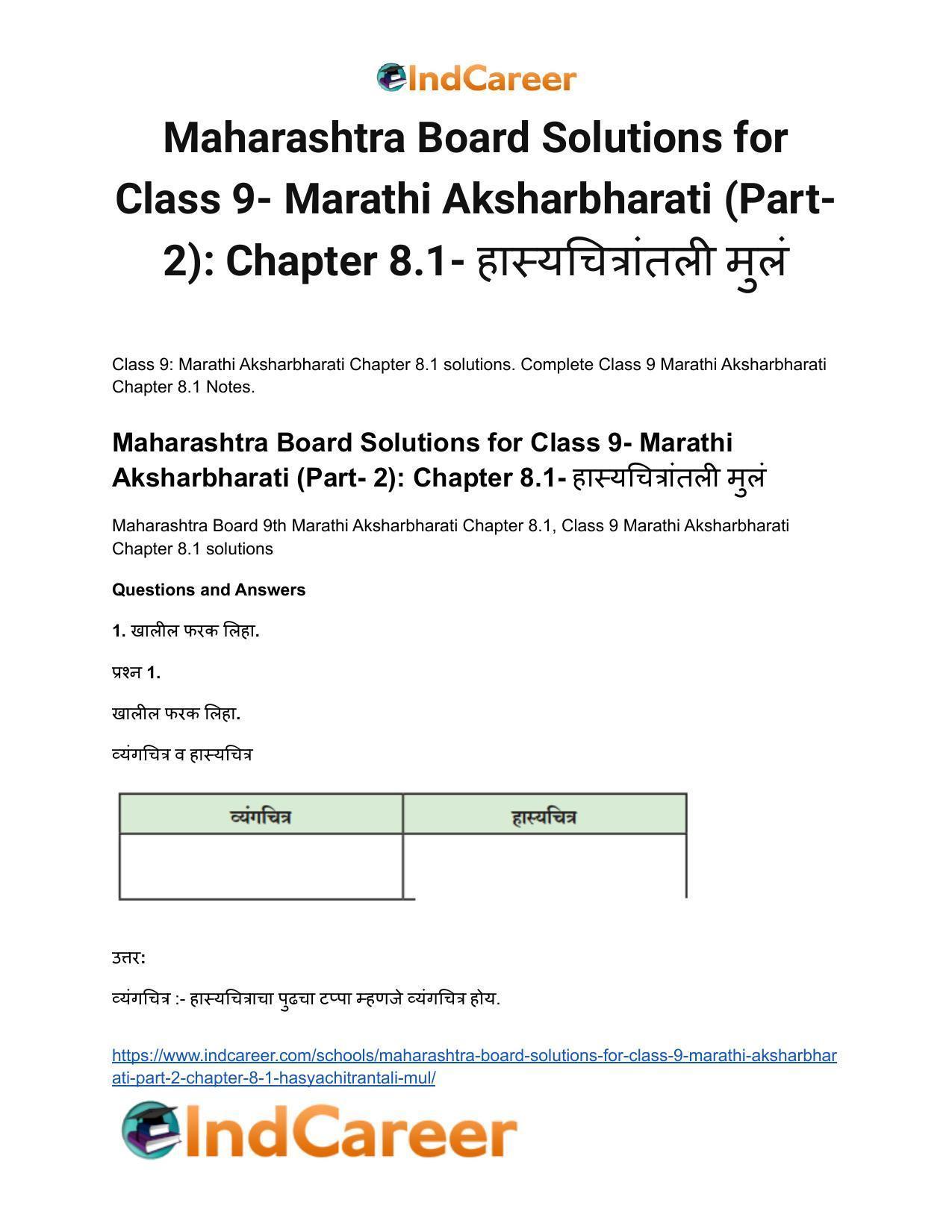 Maharashtra Board Solutions for Class 9- Marathi Aksharbharati (Part- 2): Chapter 8.1- हास्यचित्रांतली मुलं - Page 2