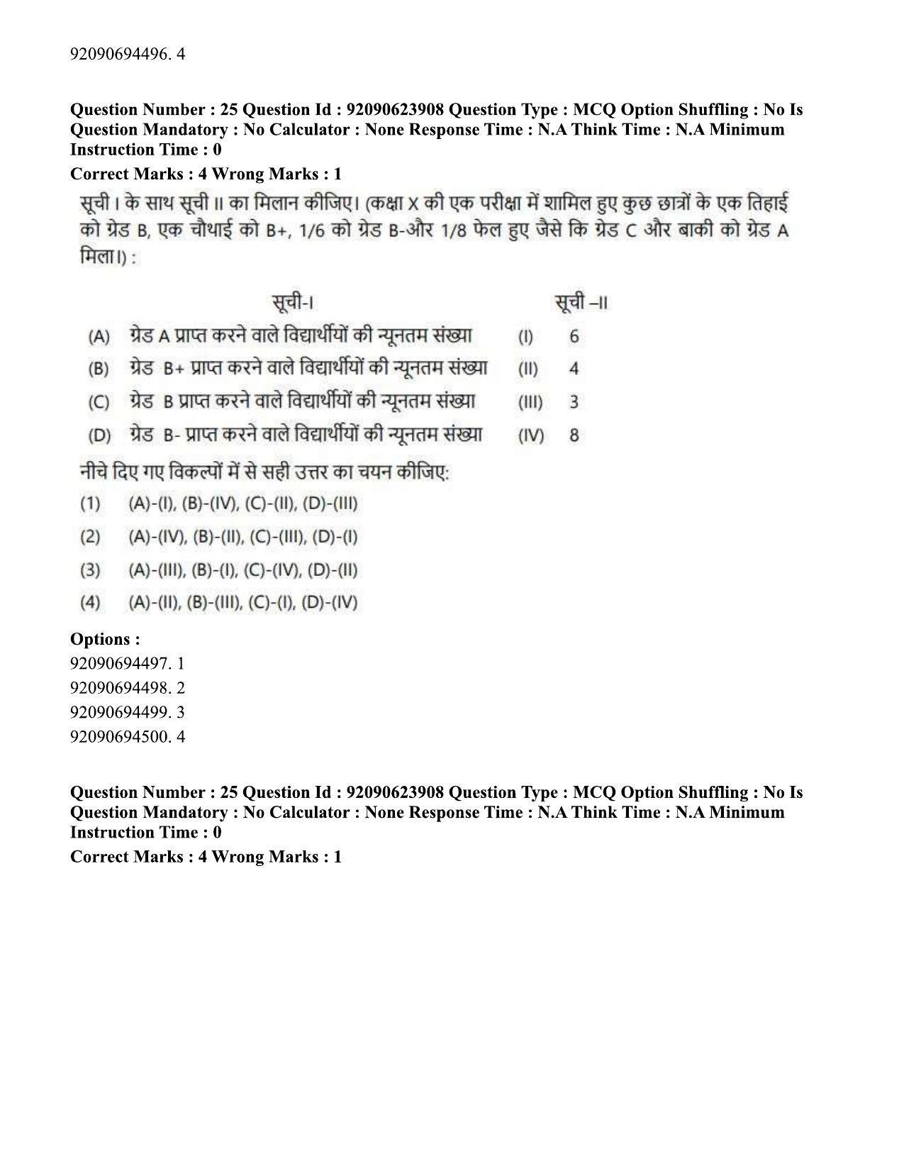CUET PG 2023: HUQP06 – Dev. and Labour studies Hin(1) - Shift 2 (24-06-2023) Question Paper - Page 24