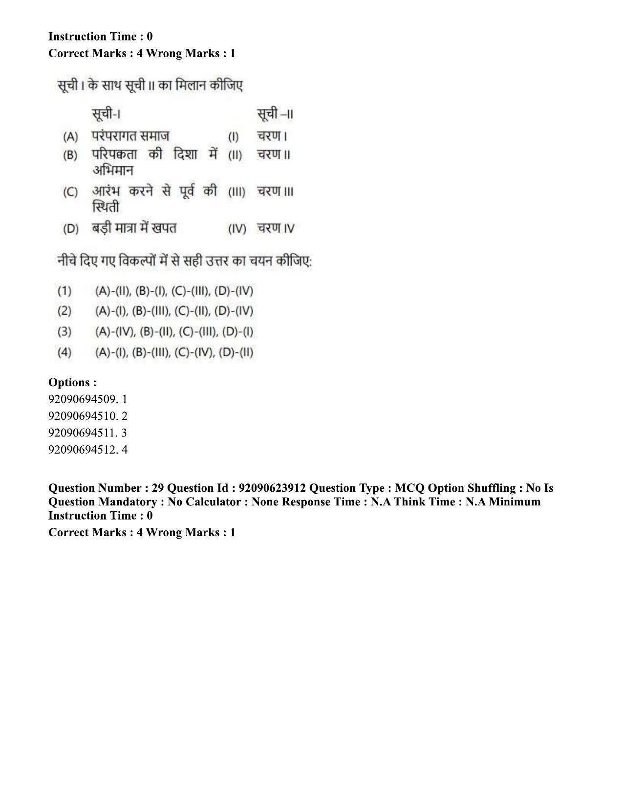 CUET PG 2023: HUQP06 – Dev. and Labour studies Hin(1) - Shift 2 (24-06-2023) Question Paper - Page 28