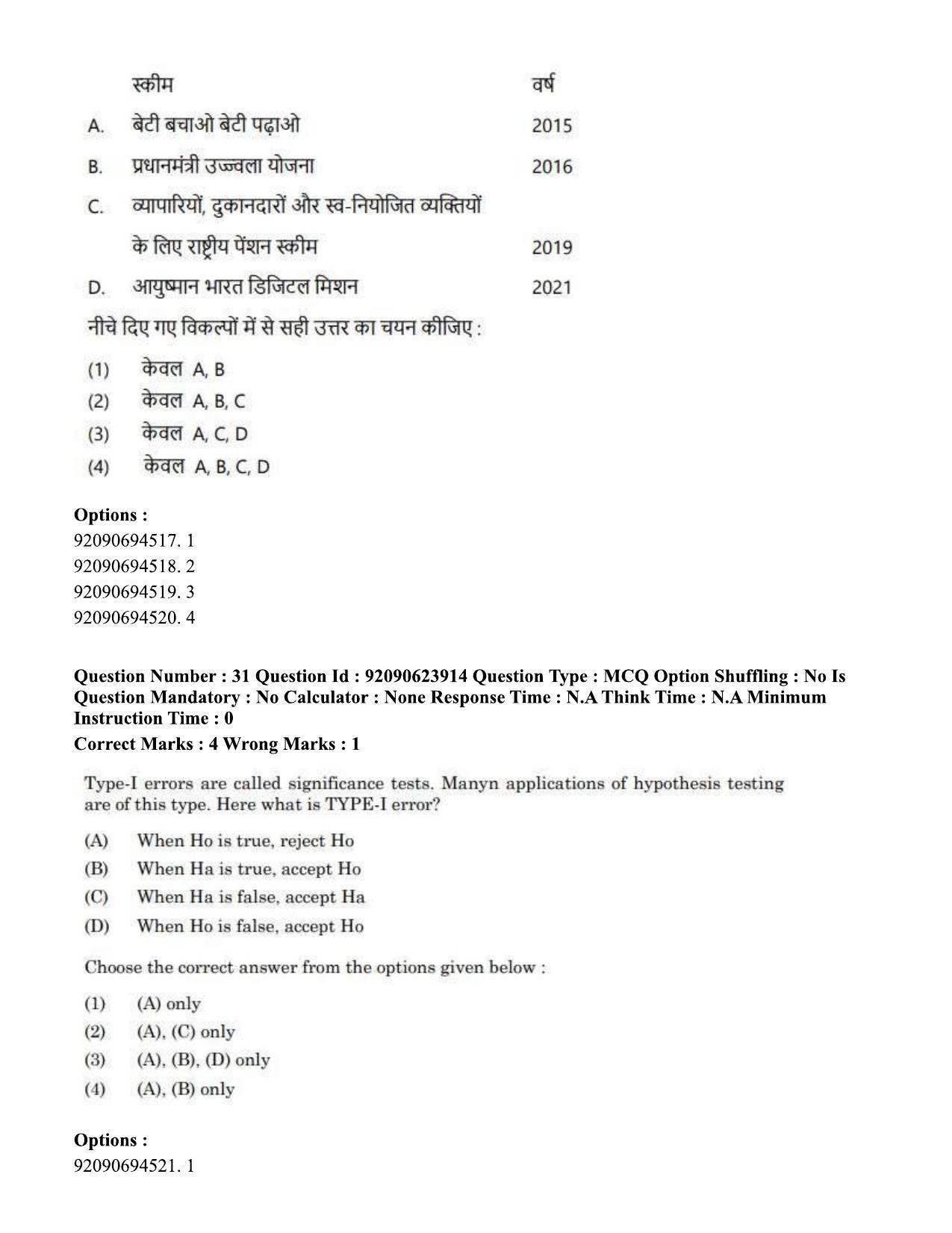 CUET PG 2023: HUQP06 – Dev. and Labour studies Hin(1) - Shift 2 (24-06-2023) Question Paper - Page 31