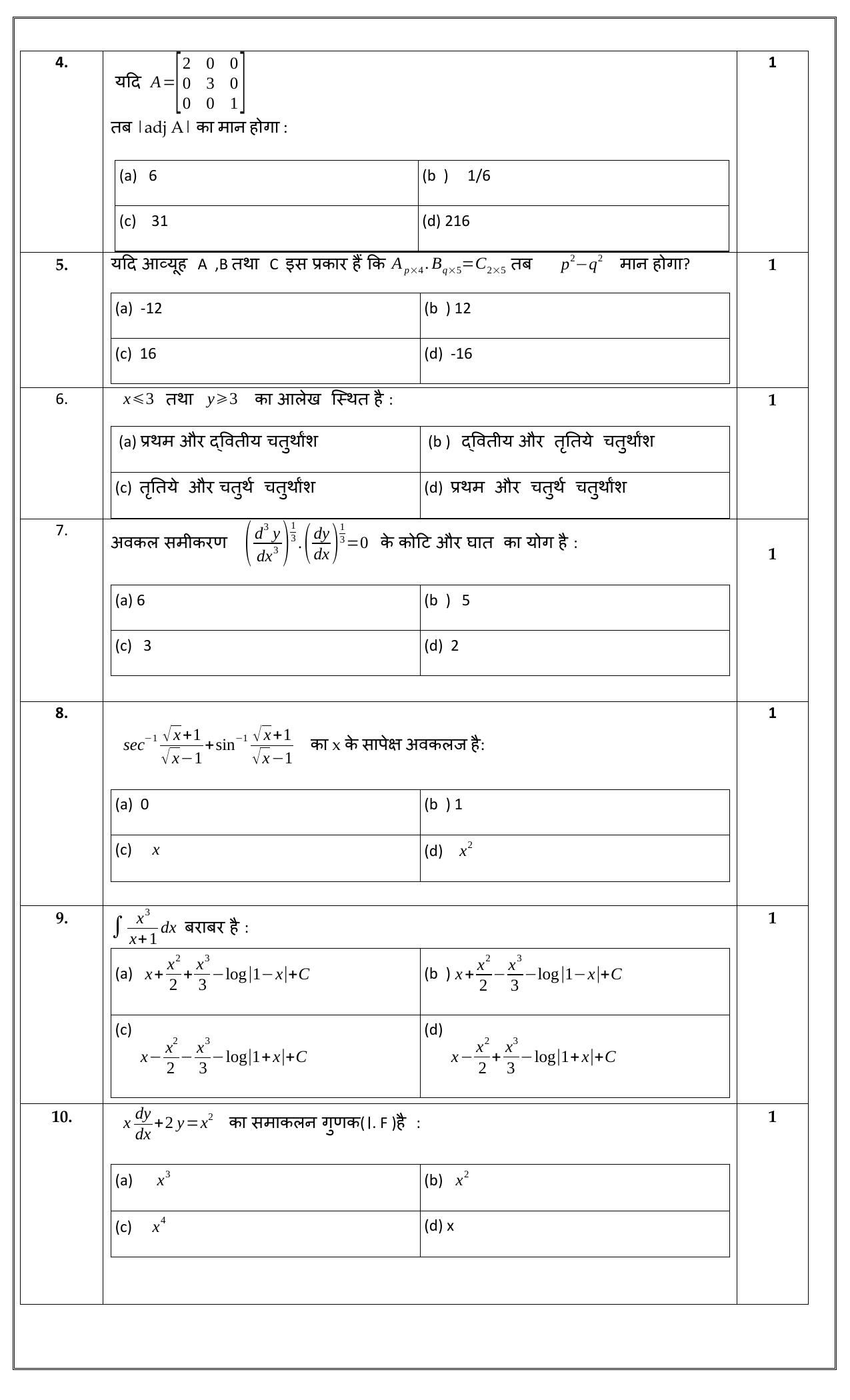 Edudel Class 12 Math Practice Papers-1 (2023-24) - Page 2