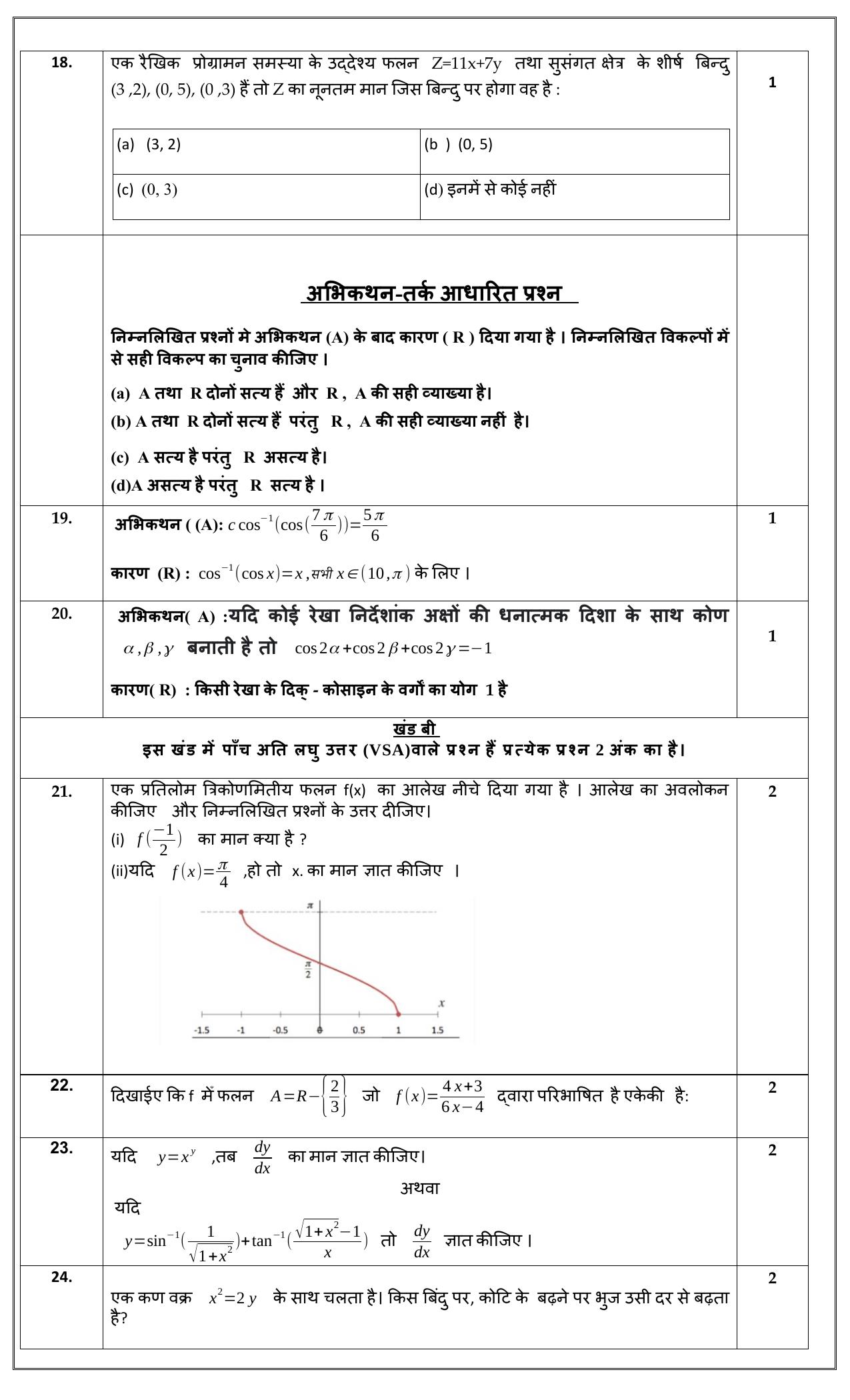 Edudel Class 12 Math Practice Papers-1 (2023-24) - Page 4