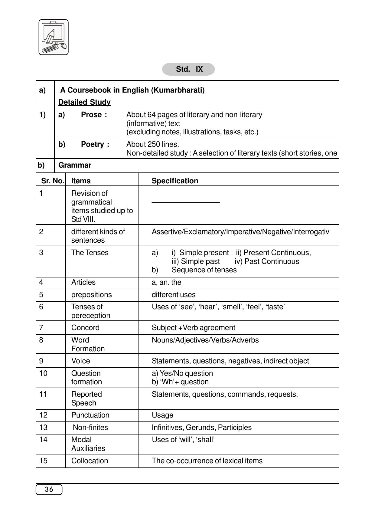 Maharashtra SSC English (3rd Language) Syllabus - Page 5