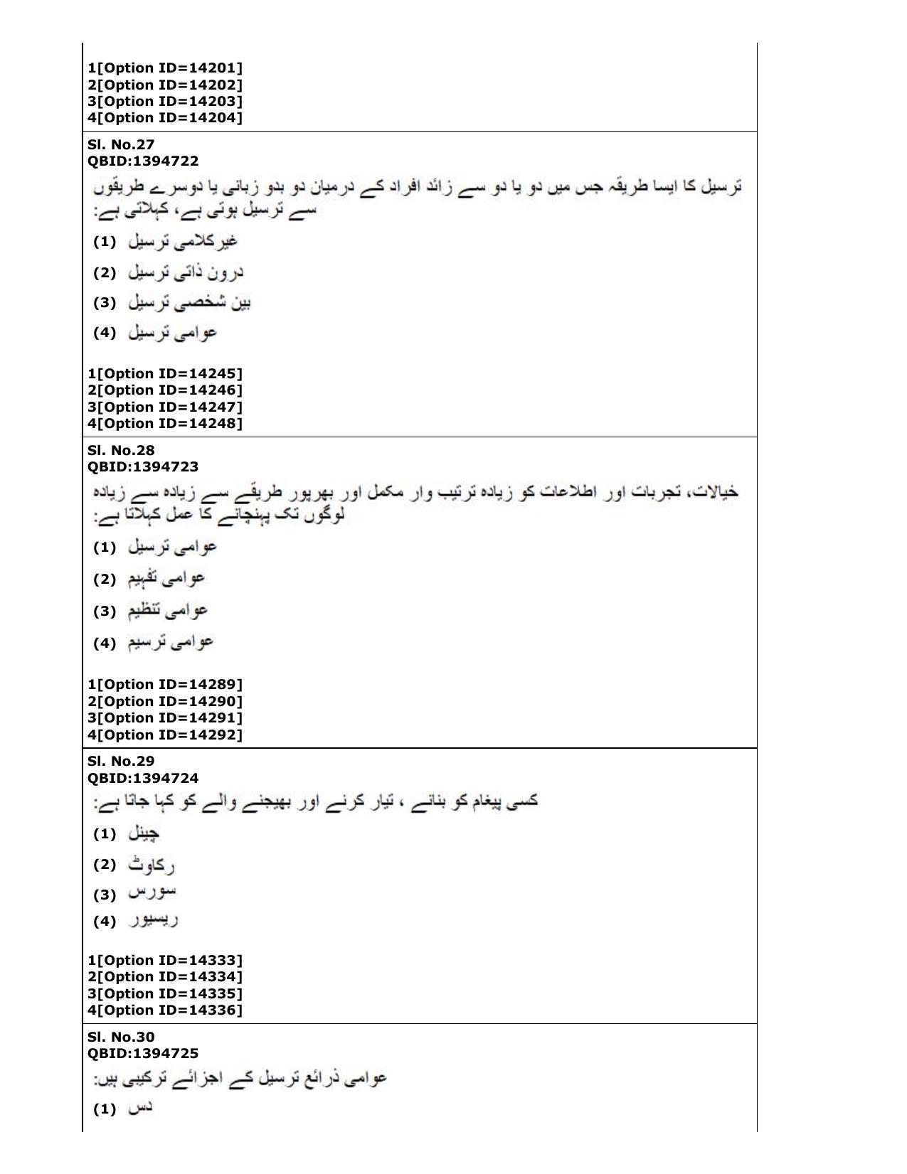 CUET (PG) 2022: PGQP-62 Urdu Journalism Mass Media in Urdu (05-09-2022) Question Paper - Page 18